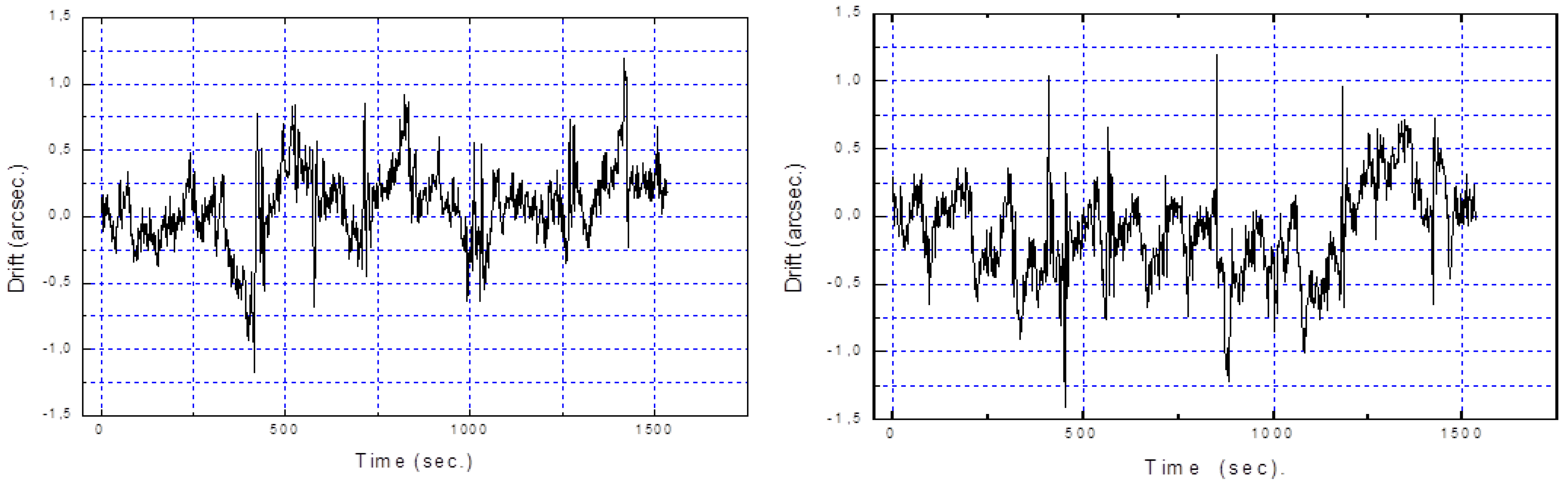 Photonics 09 00322 g004 550