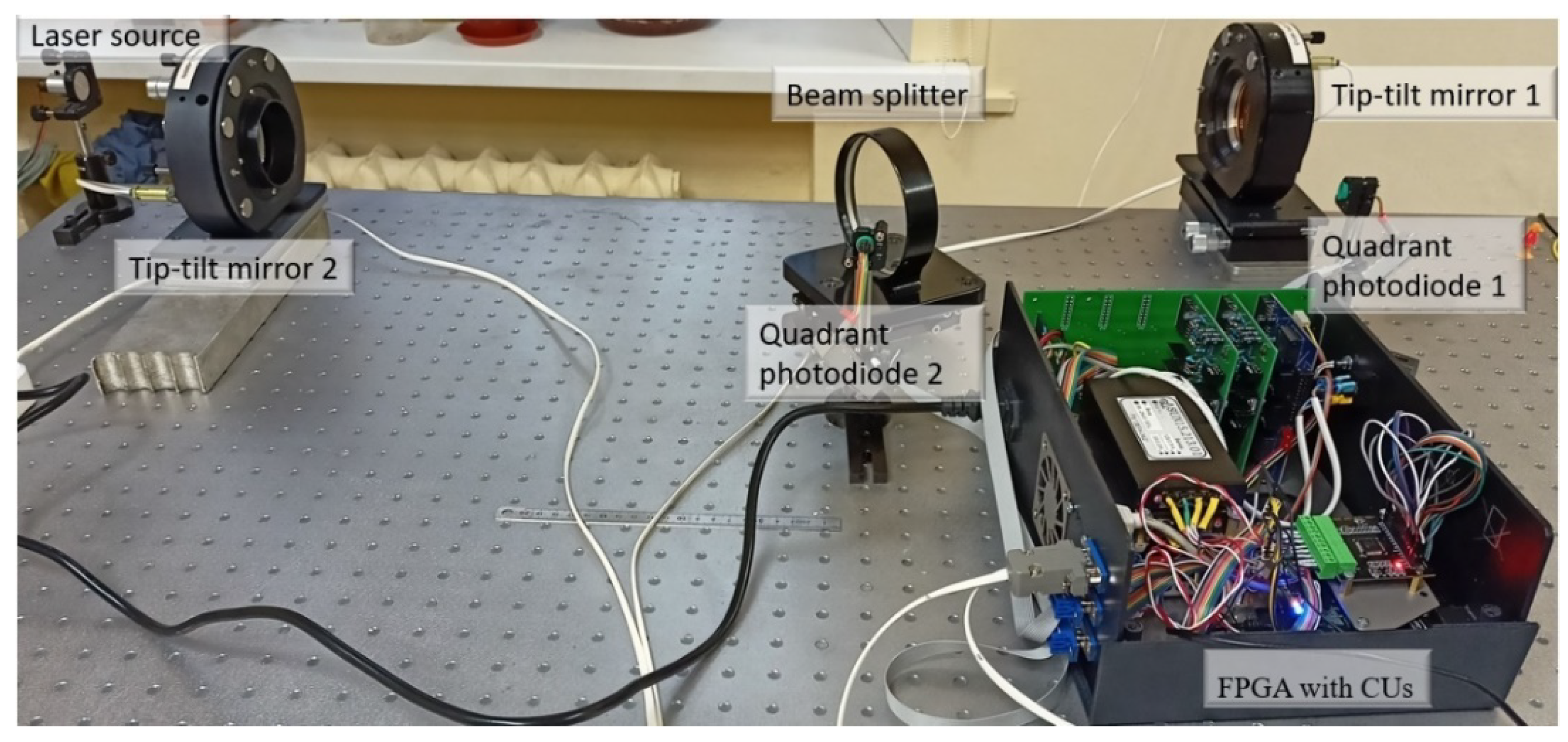 Photonics 09 00322 g011 550