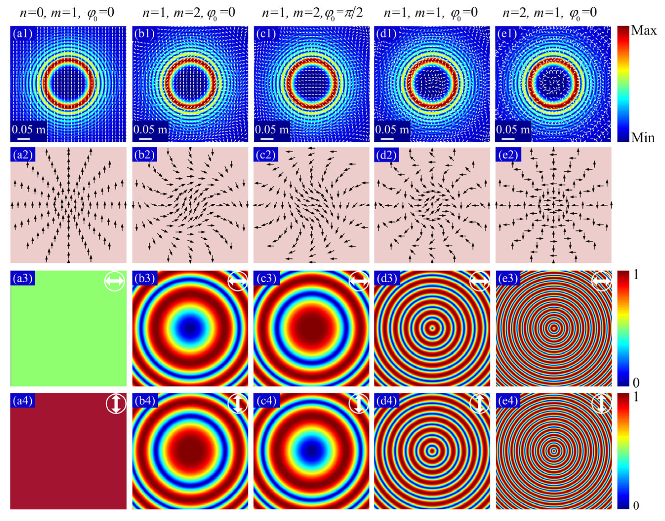 Photonics 09 00325 g001 550