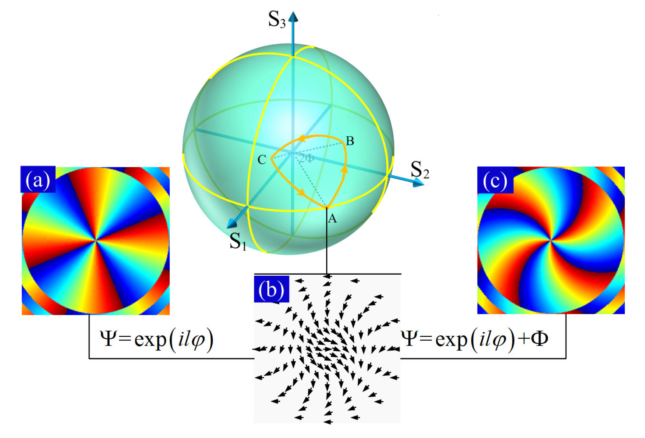 Photonics 09 00325 g002 550