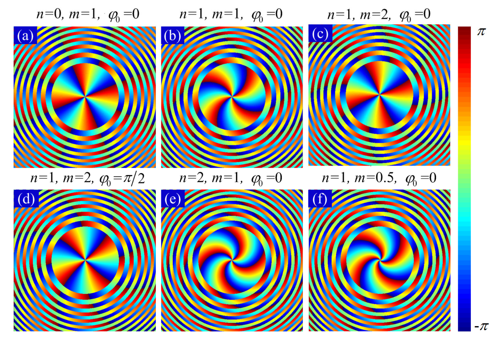 Photonics 09 00325 g003 550
