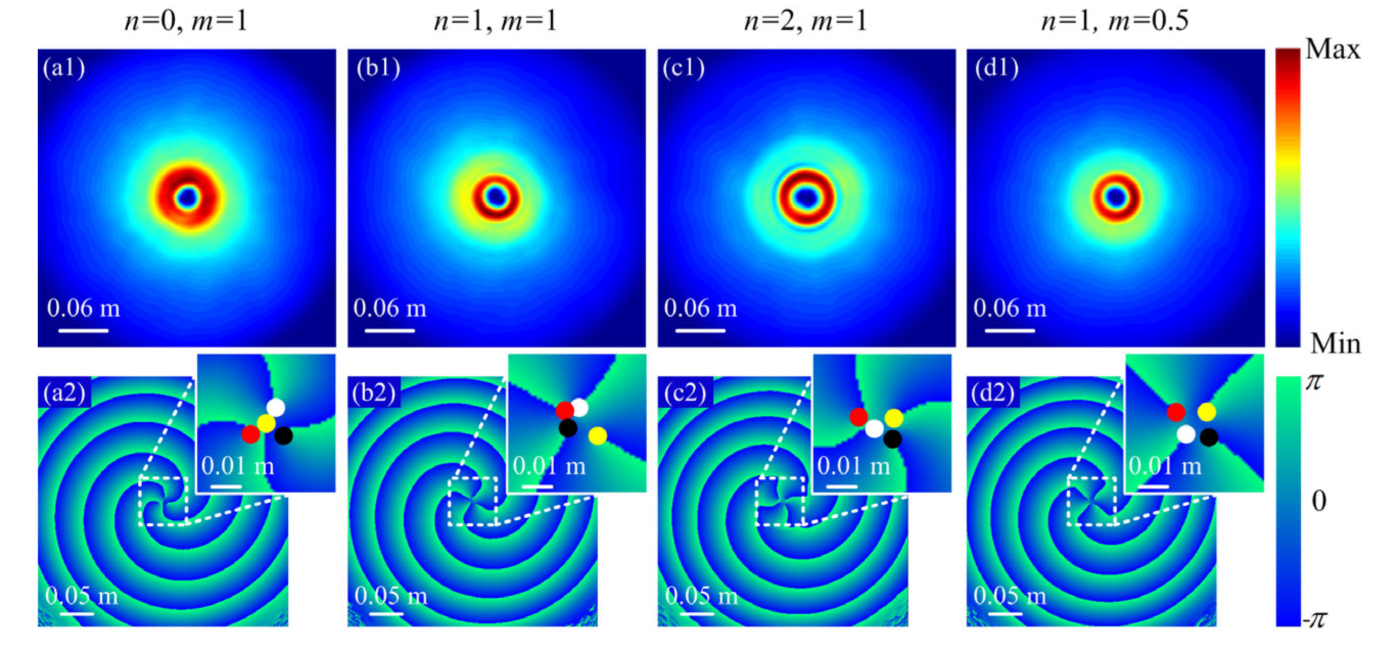 Photonics 09 00325 g006 550