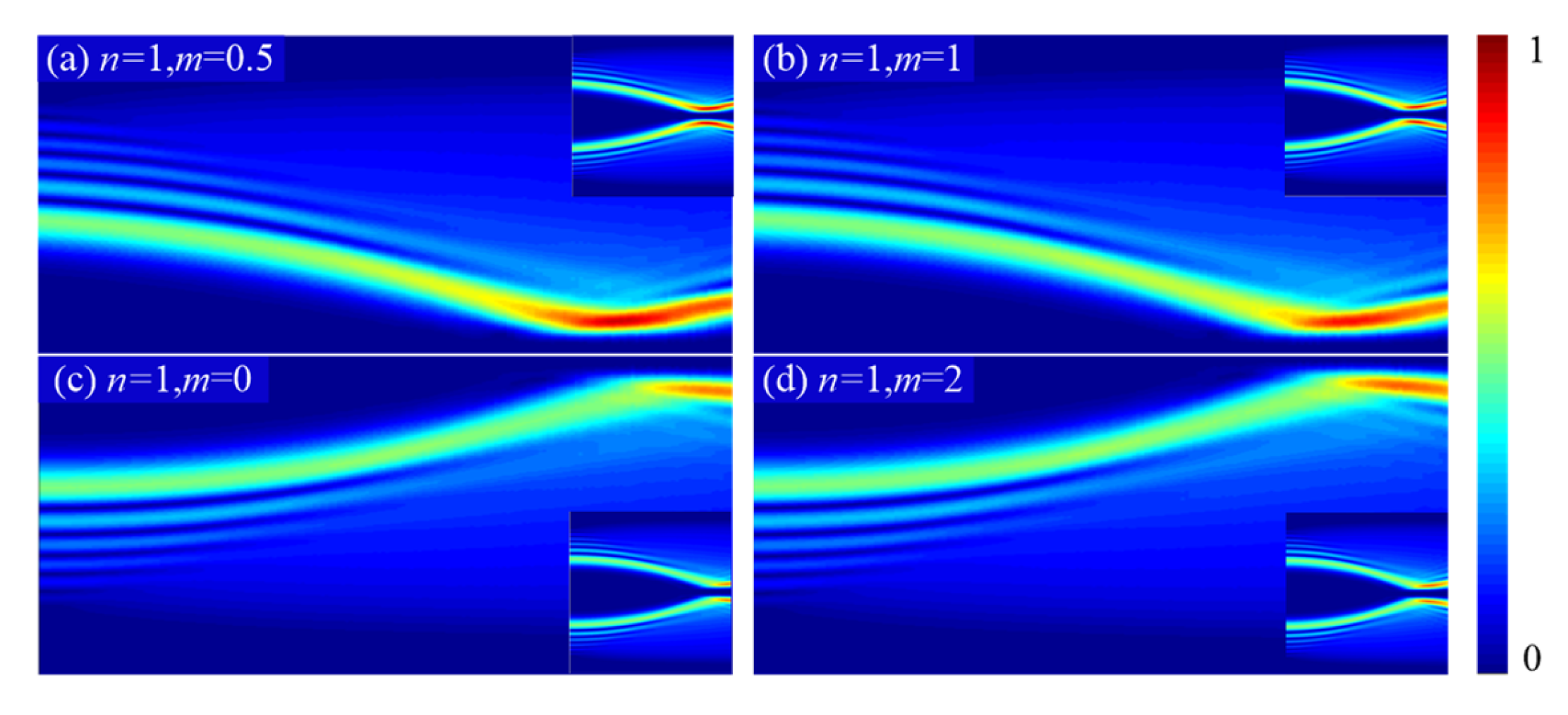 Photonics 09 00325 g008 550