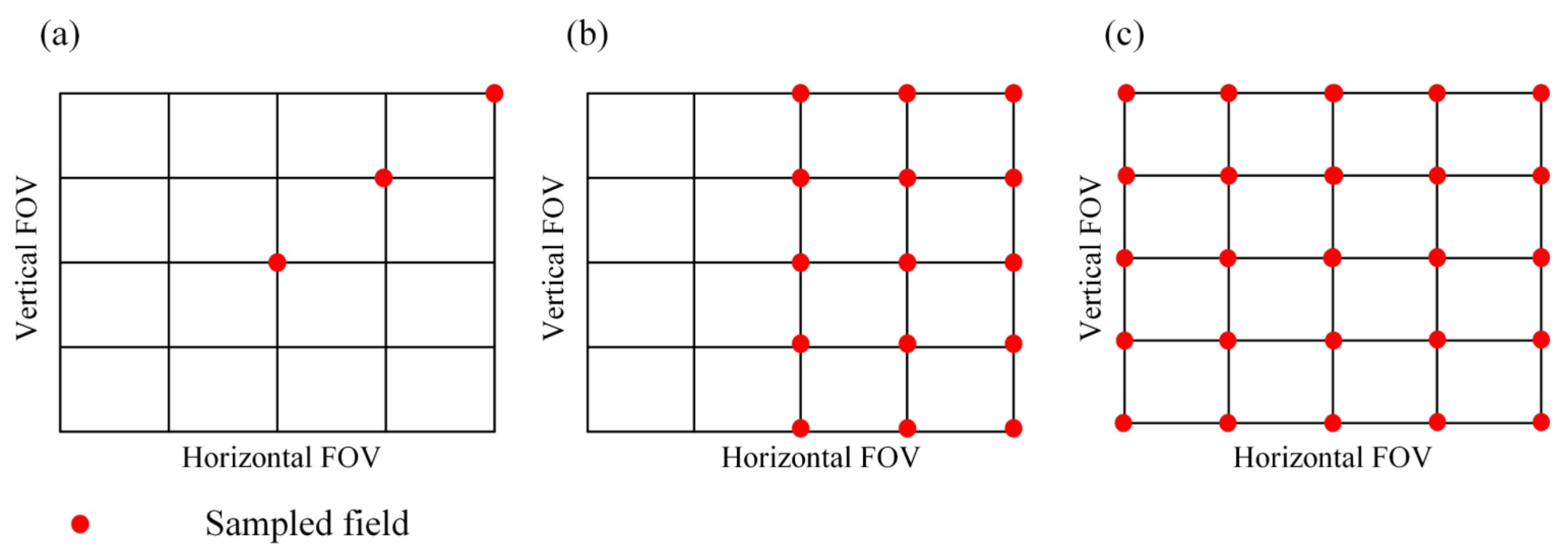 Photonics 09 00326 g002 550
