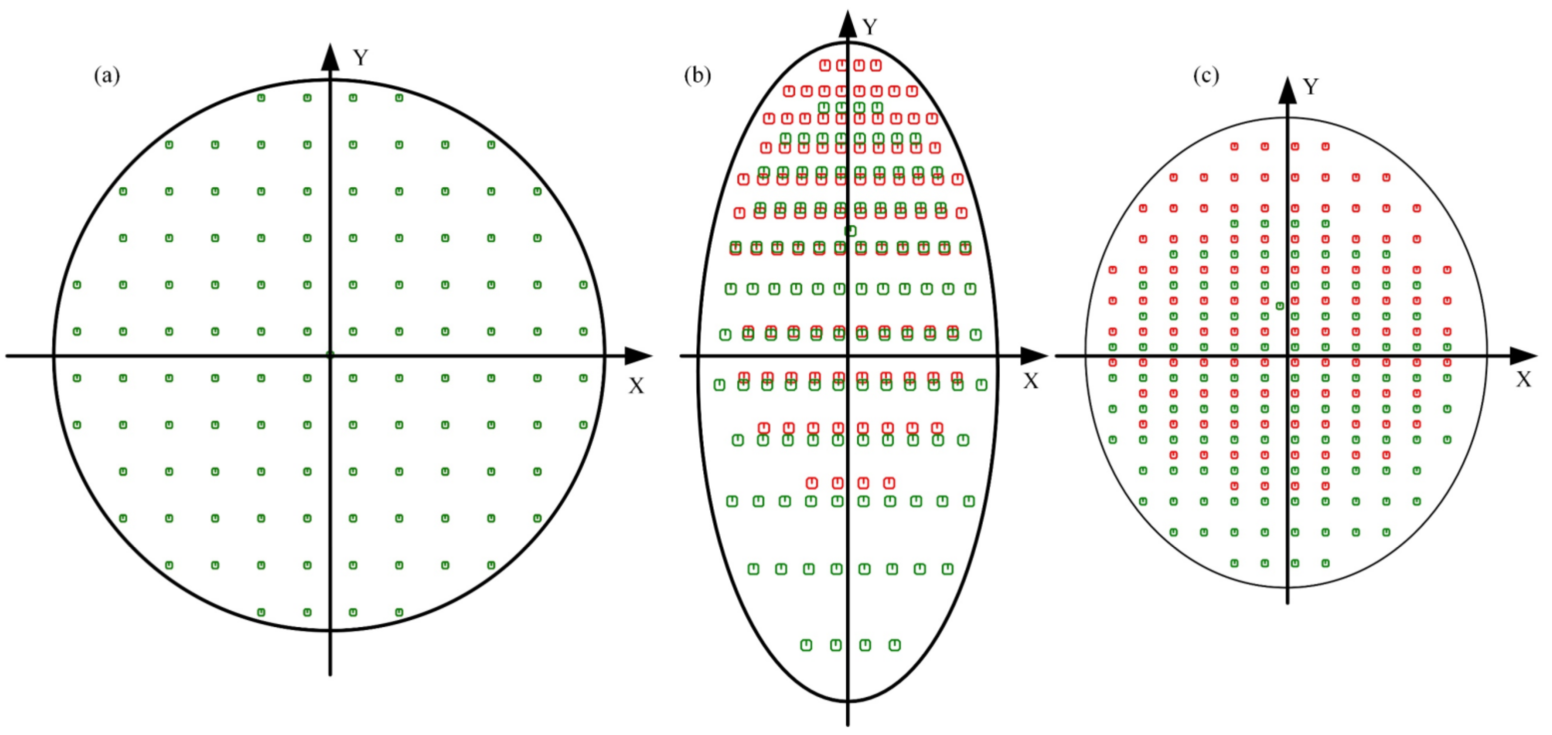 Photonics 09 00326 g003 550