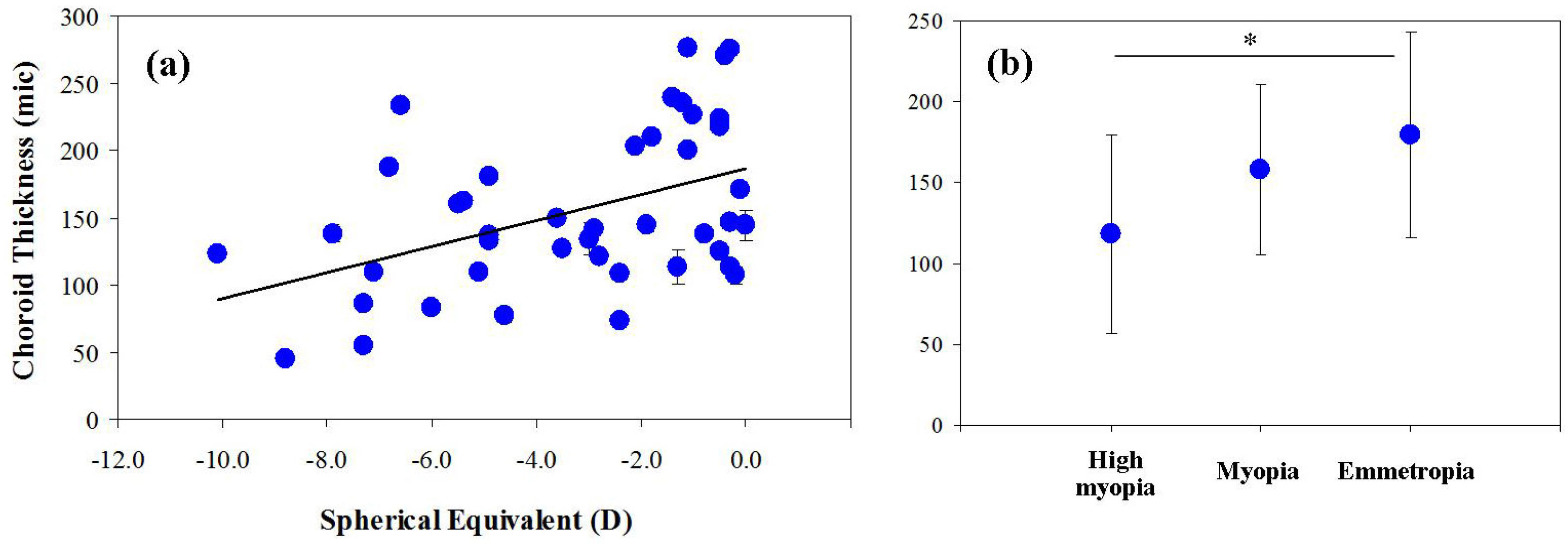 Photonics 09 00328 g005