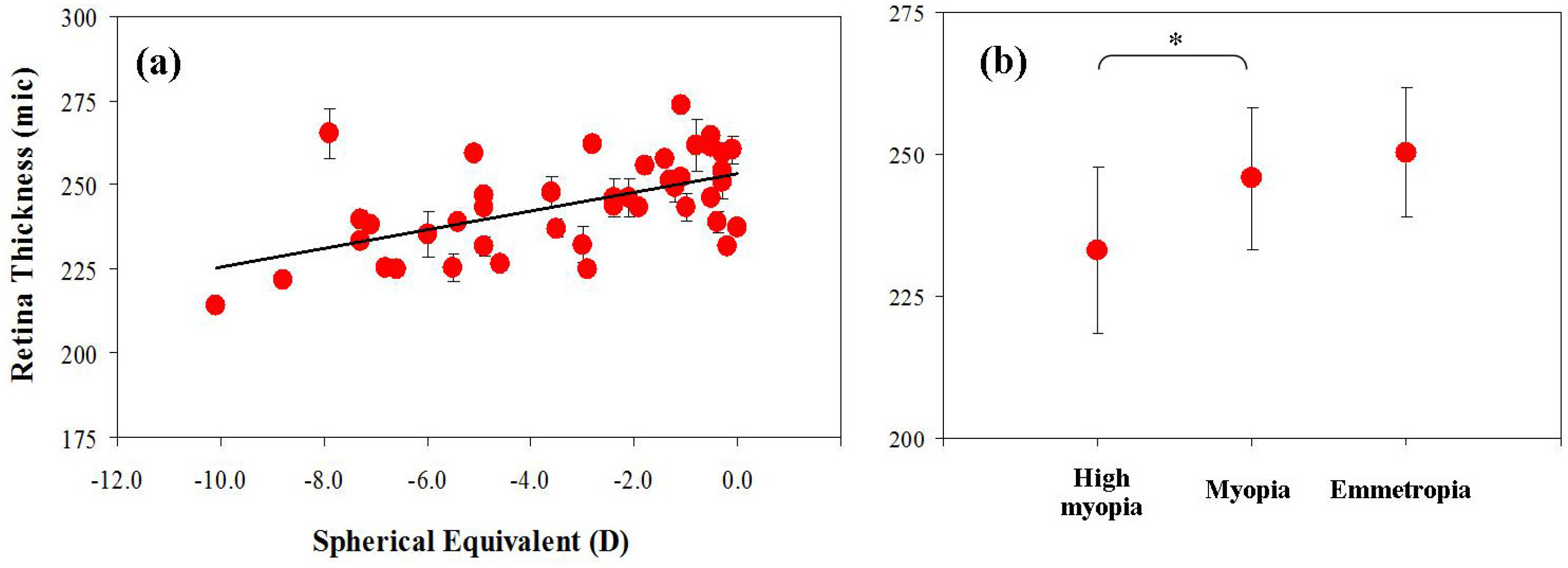Photonics 09 00328 g006