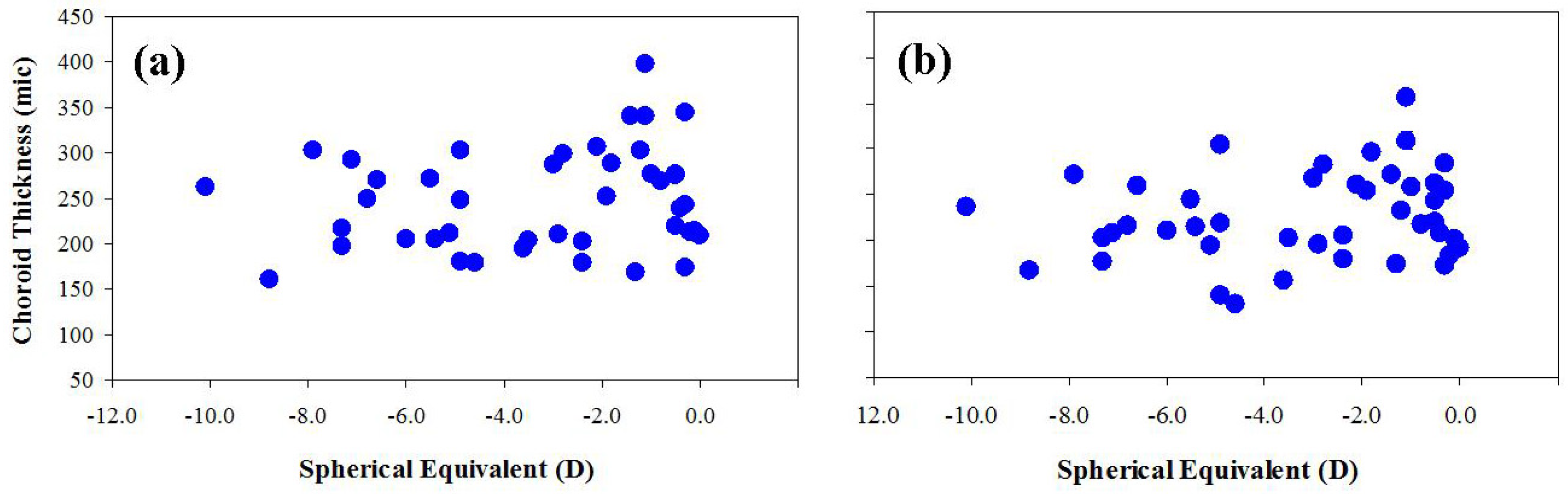 Photonics 09 00328 g007