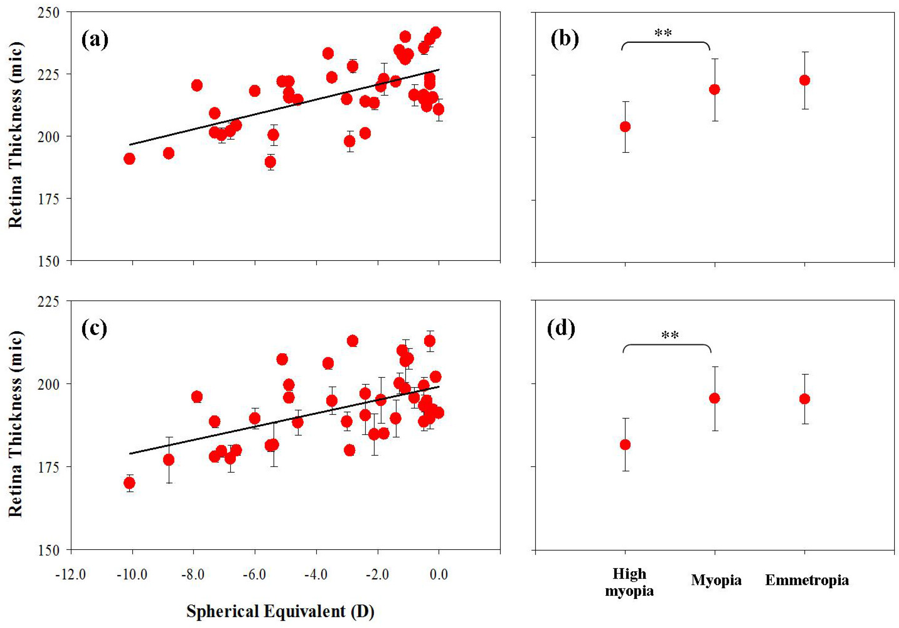 Photonics 09 00328 g008