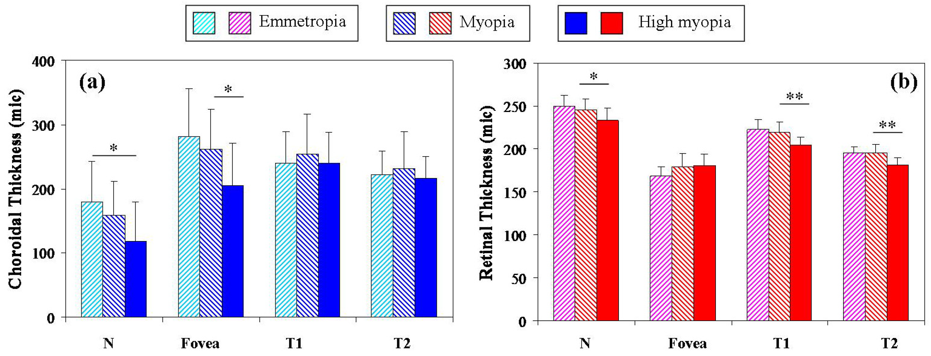 Photonics 09 00328 g009