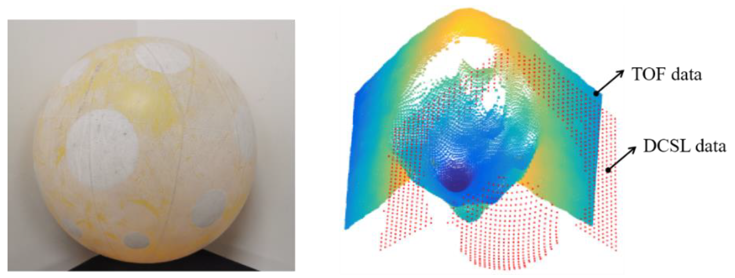 Photonics 09 00333 g001 550