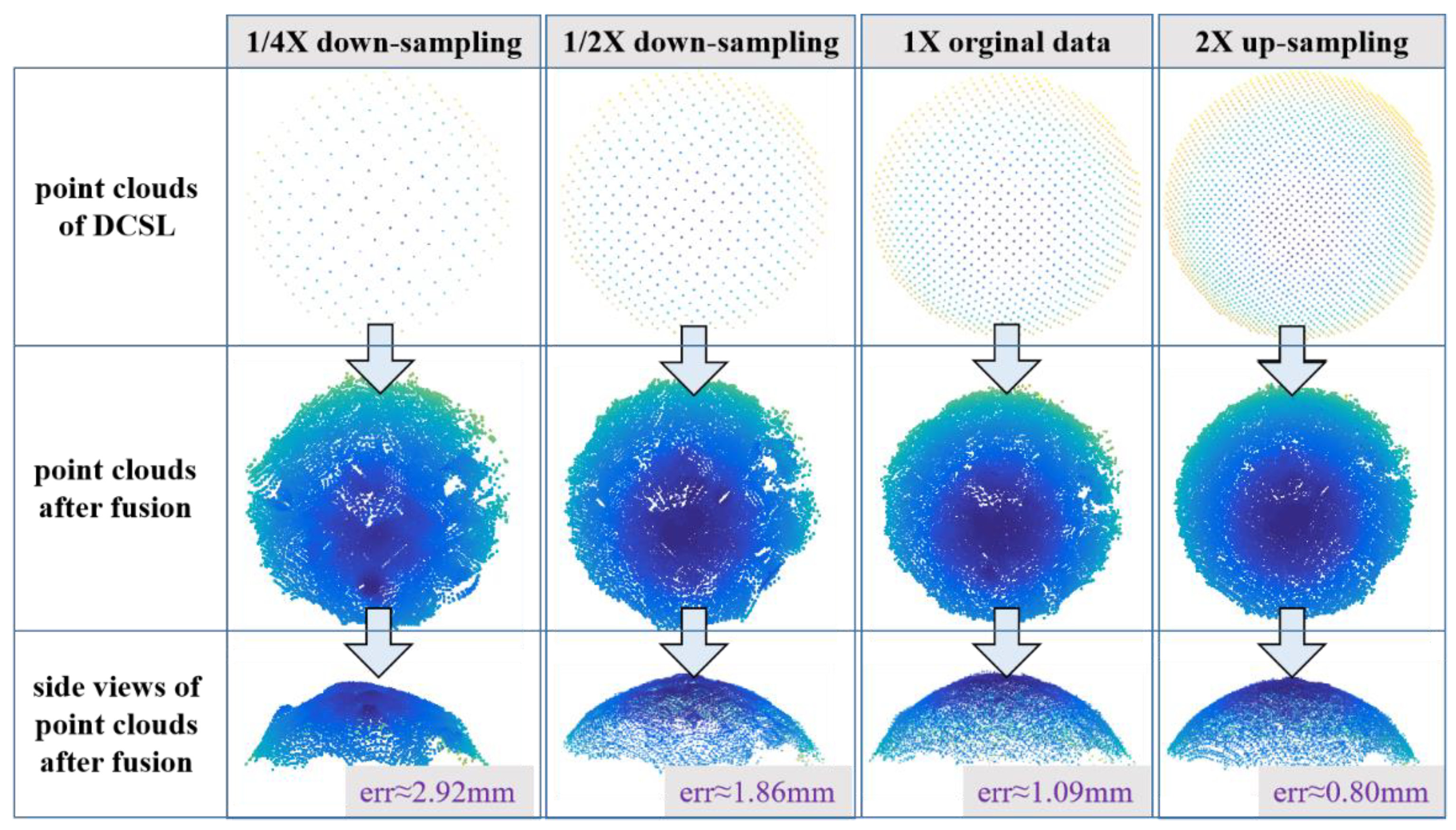 Photonics 09 00333 g012 550