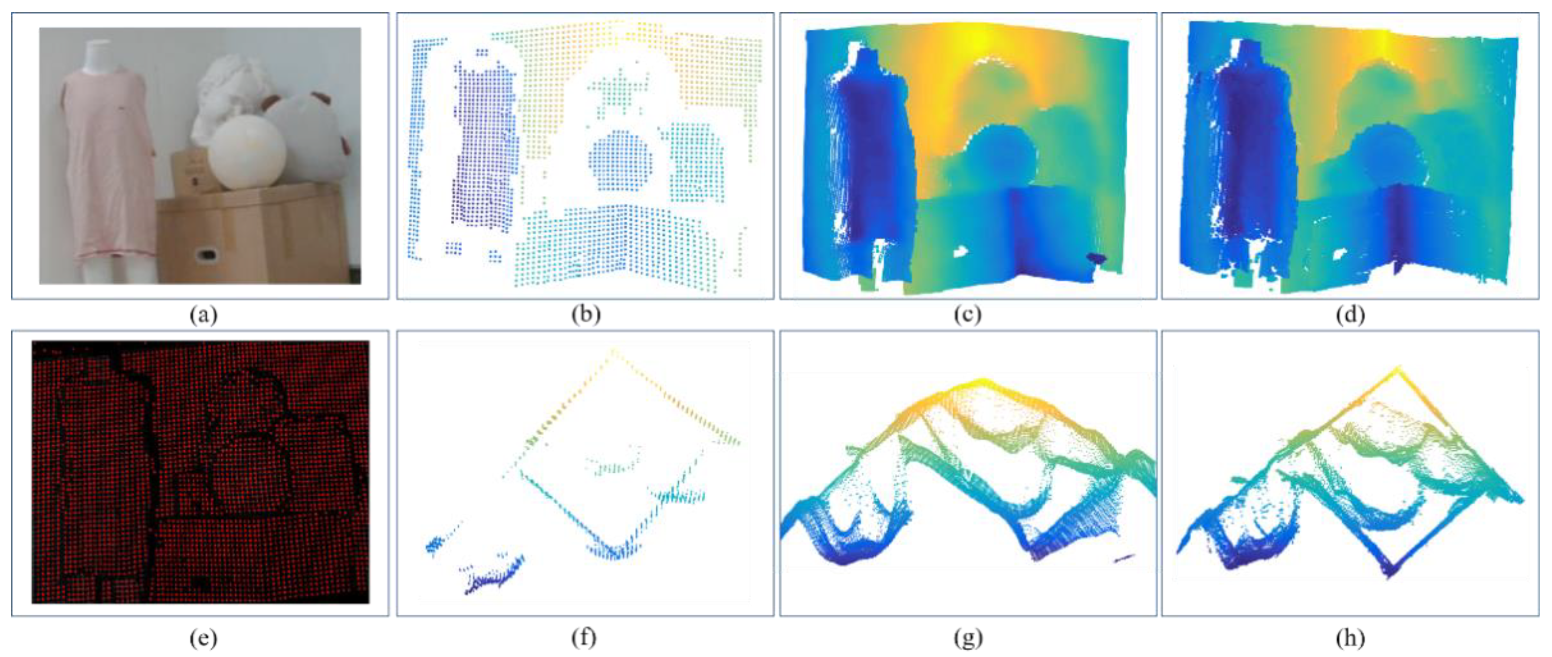 Photonics 09 00333 g013 550