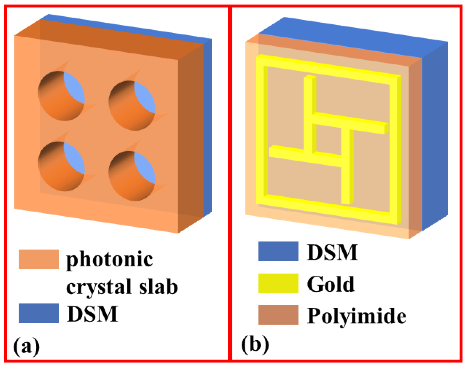 Photonics 09 00335 g016 550