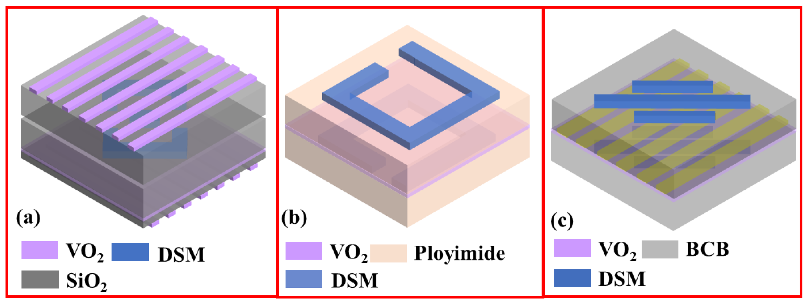 Photonics 09 00335 g018 550