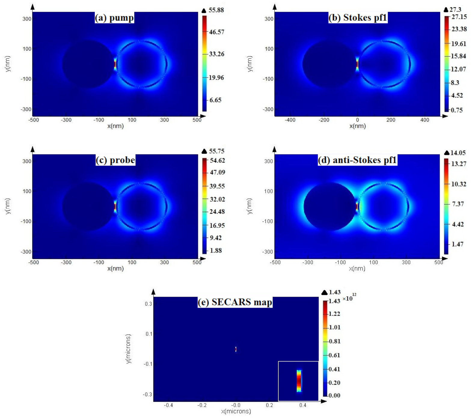 Photonics 09 00338 g008