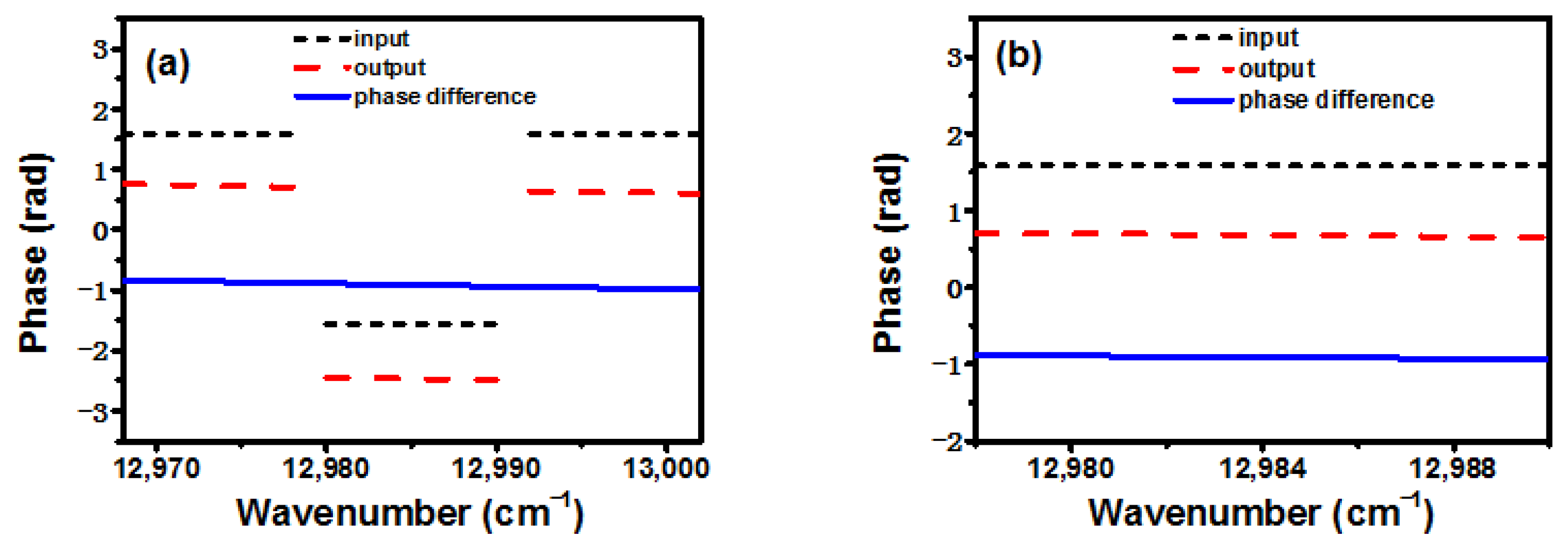 Photonics 09 00338 g013