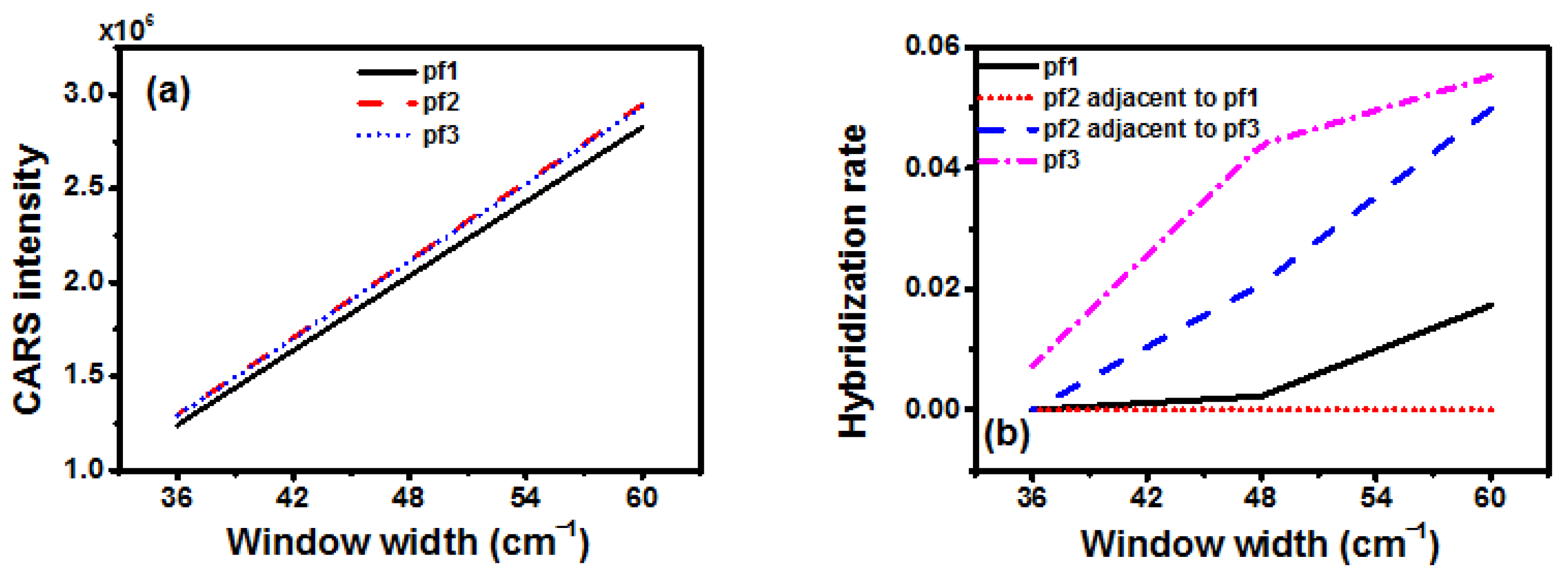 Photonics 09 00338 g0a2