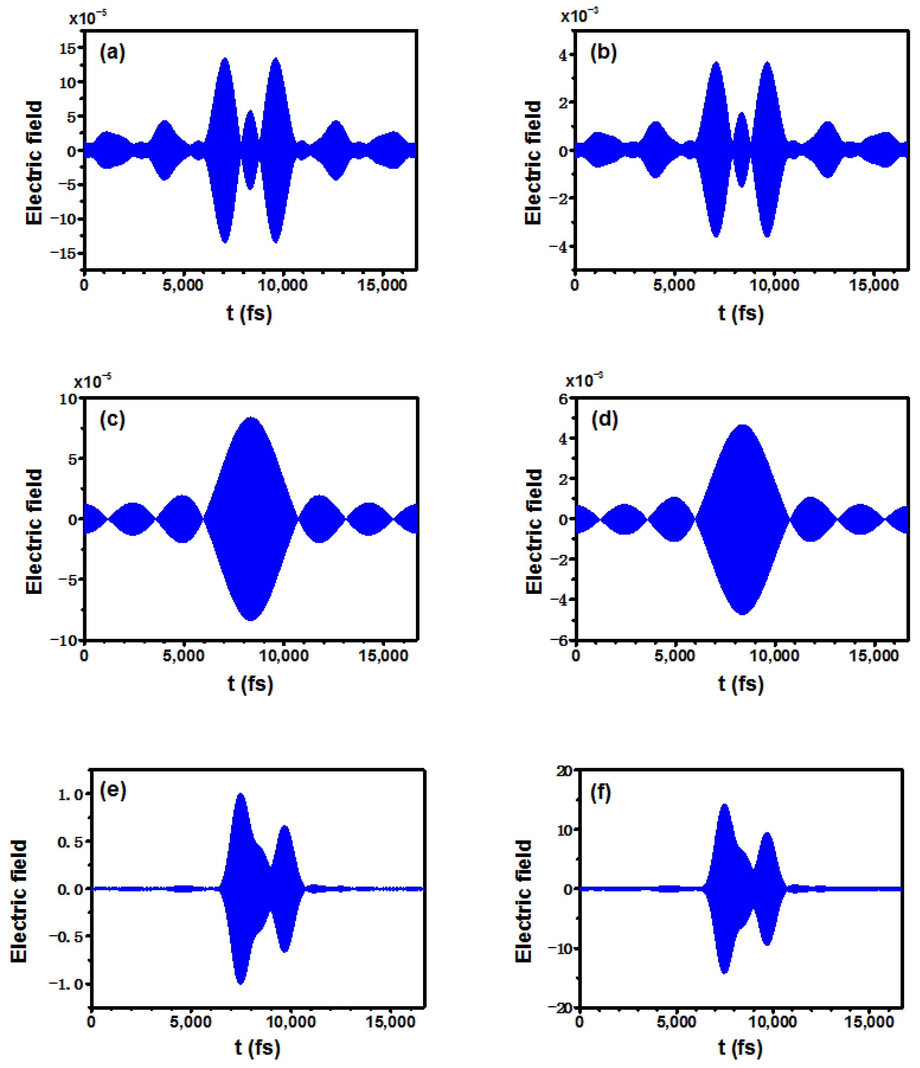 Photonics 09 00338 g0a4