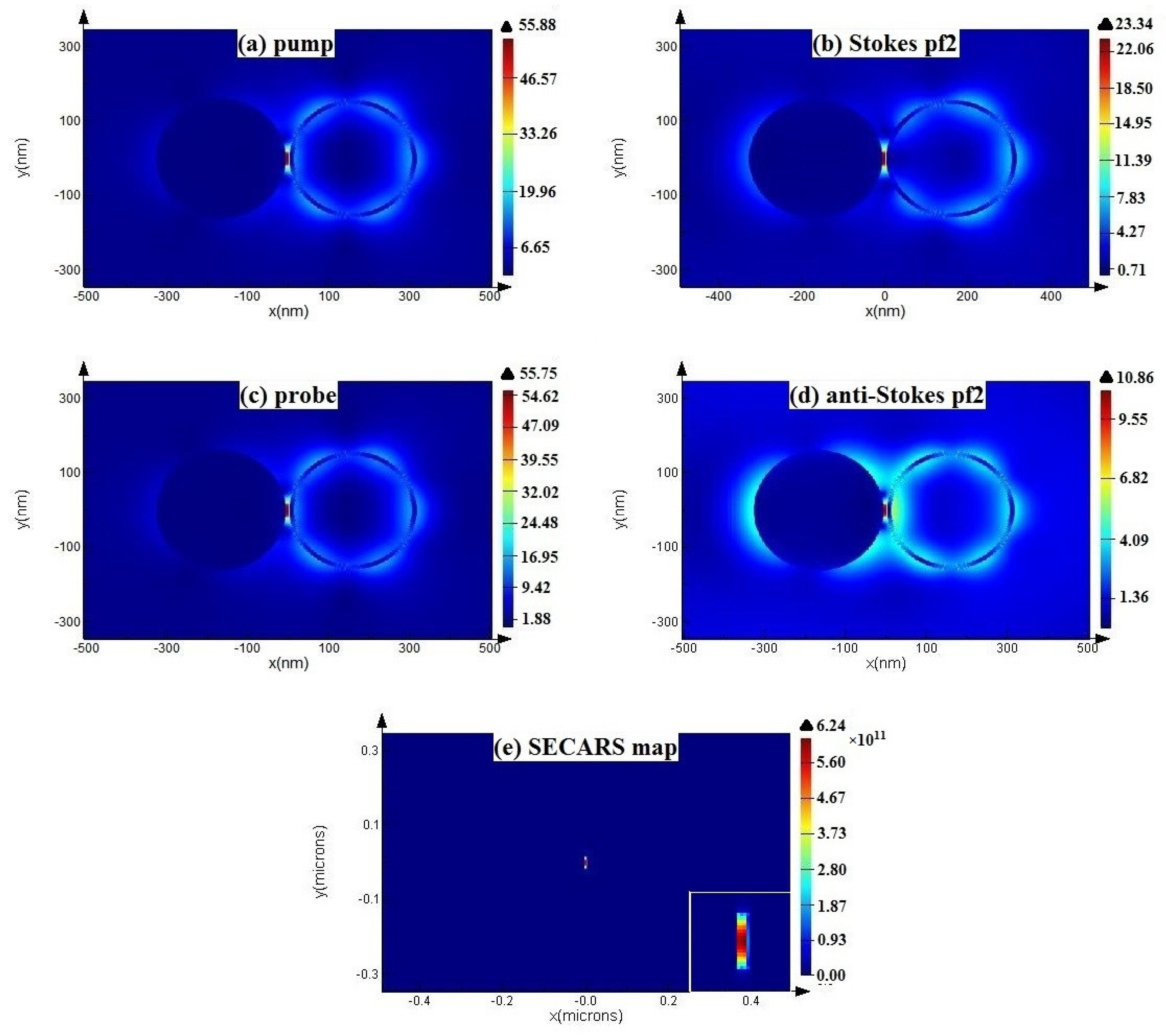 Photonics 09 00338 g0a6
