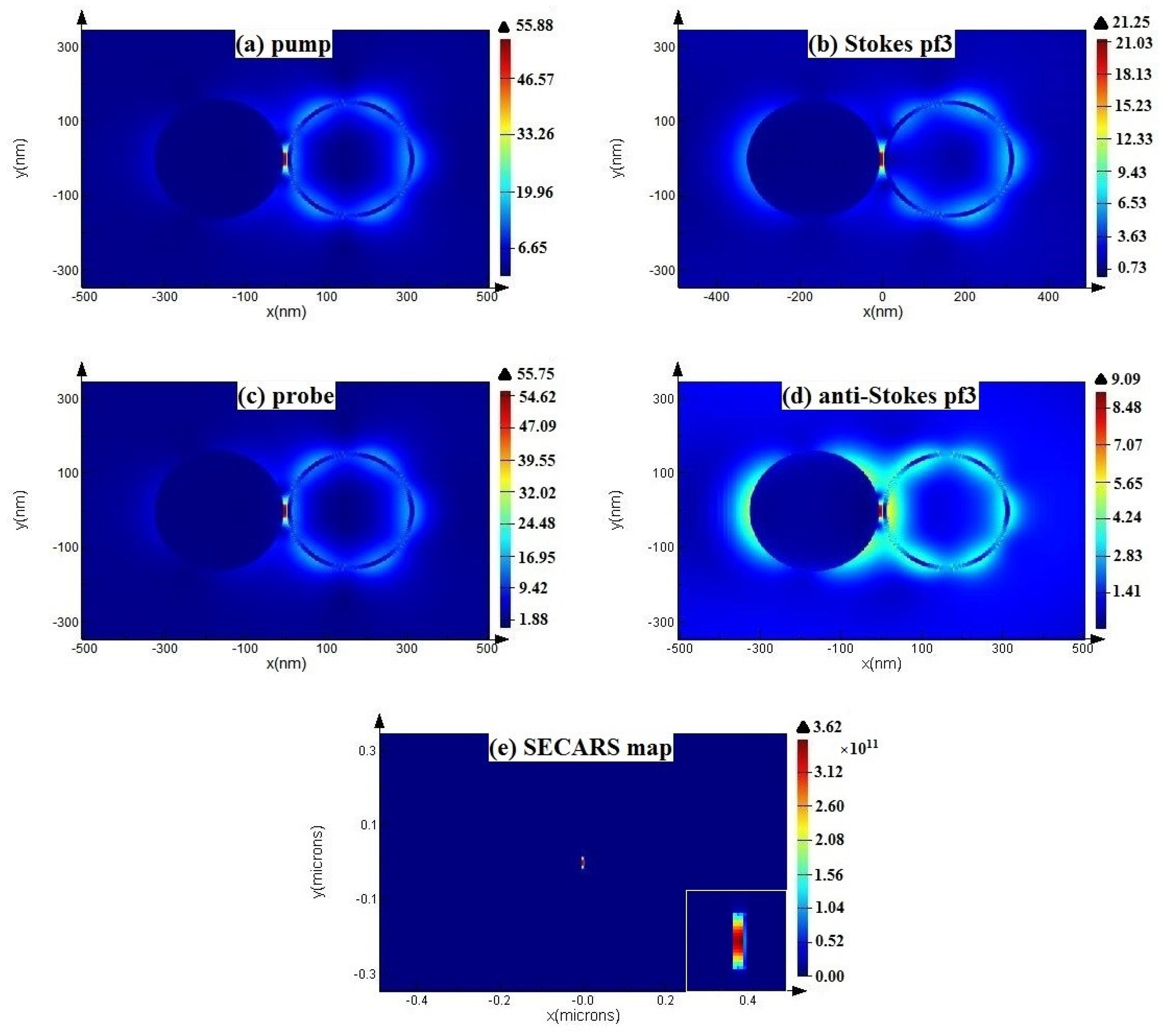 Photonics 09 00338 g0a9