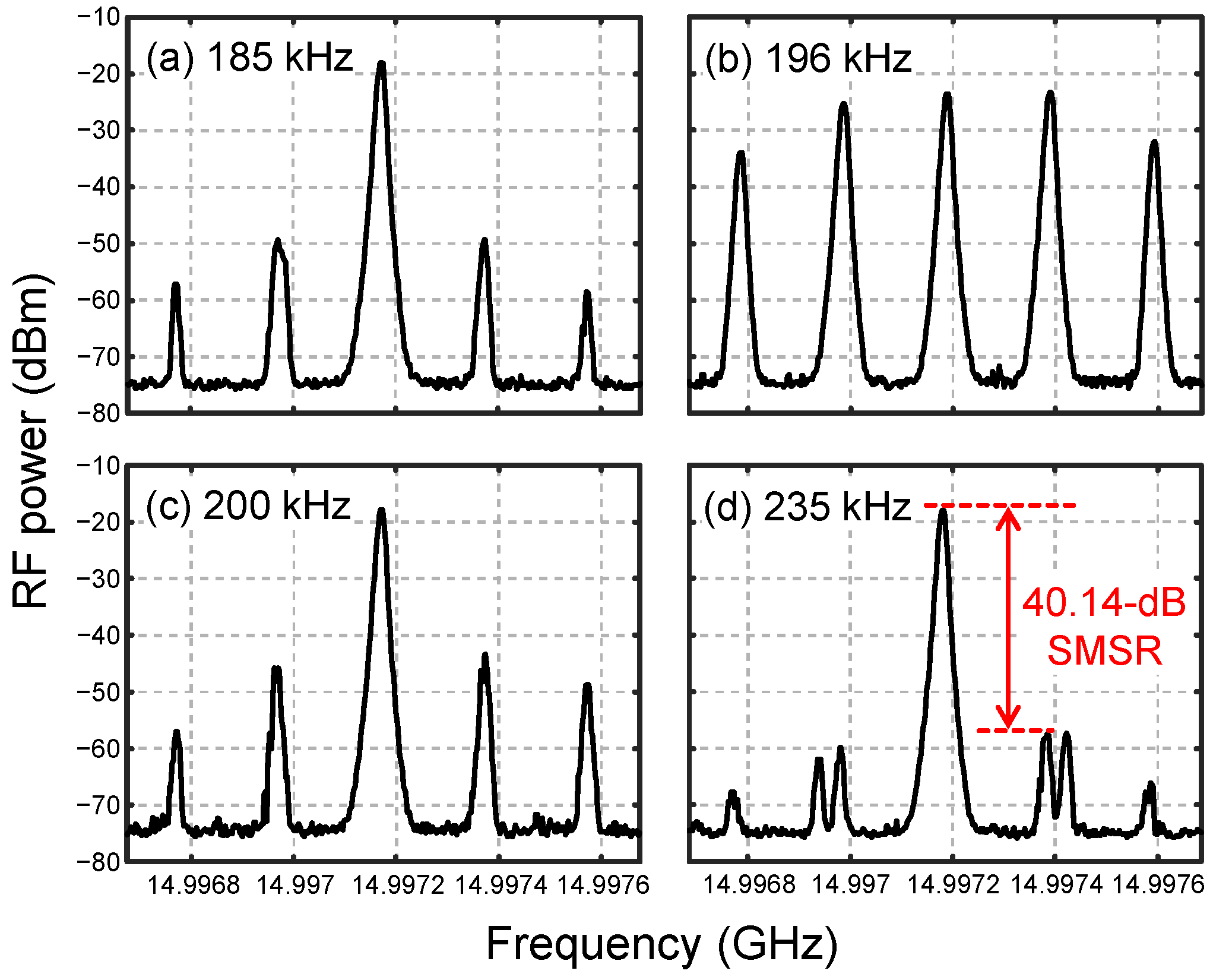 Photonics 09 00339 g004 550