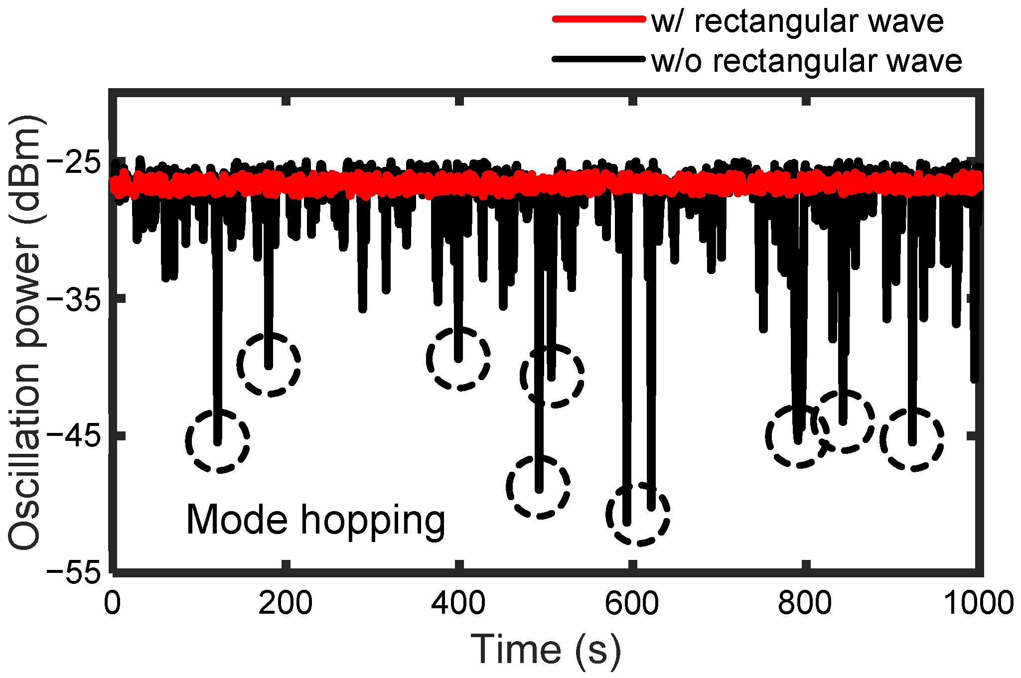 Photonics 09 00339 g006 550