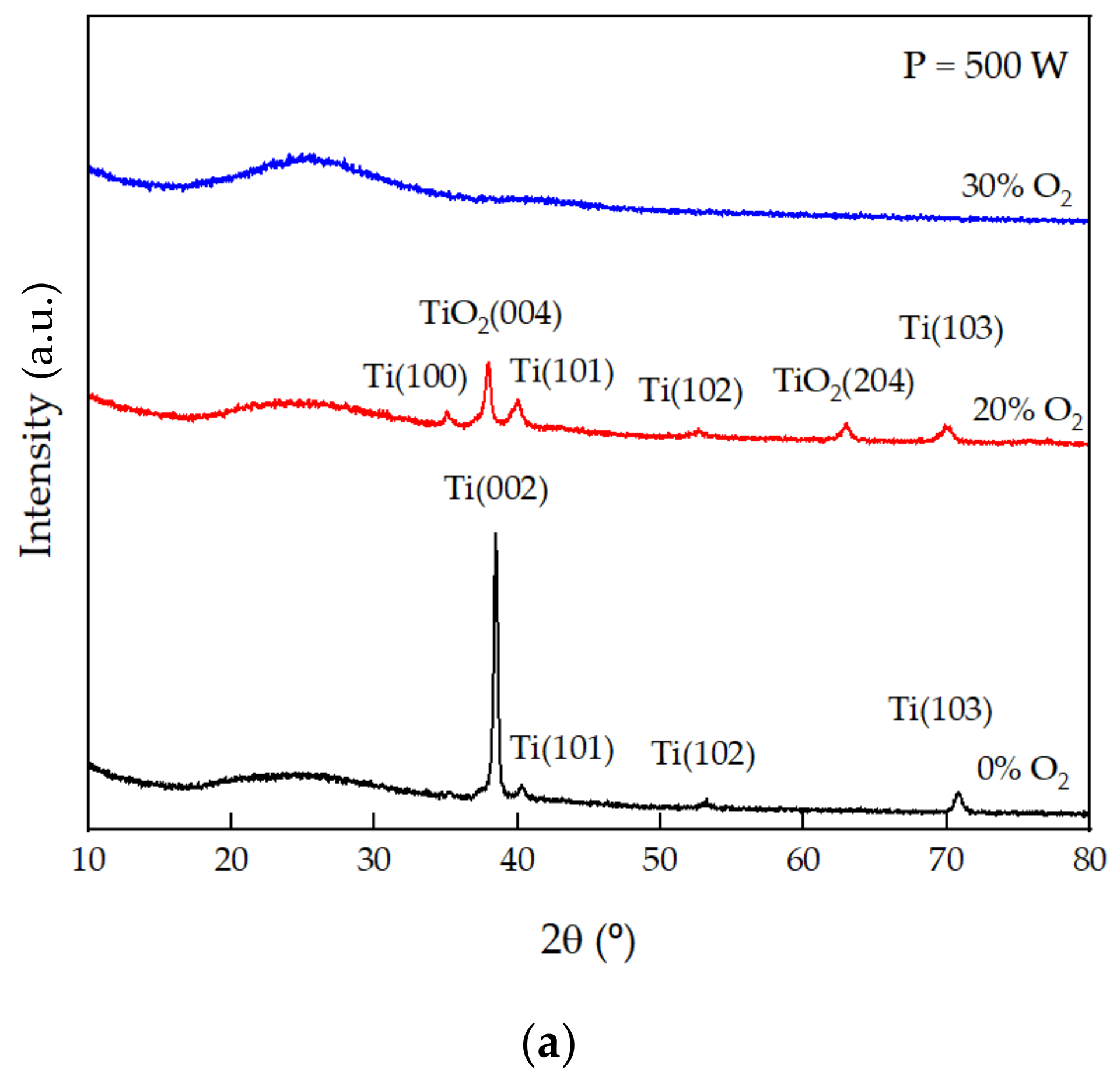 Photonics 09 00342 g005a