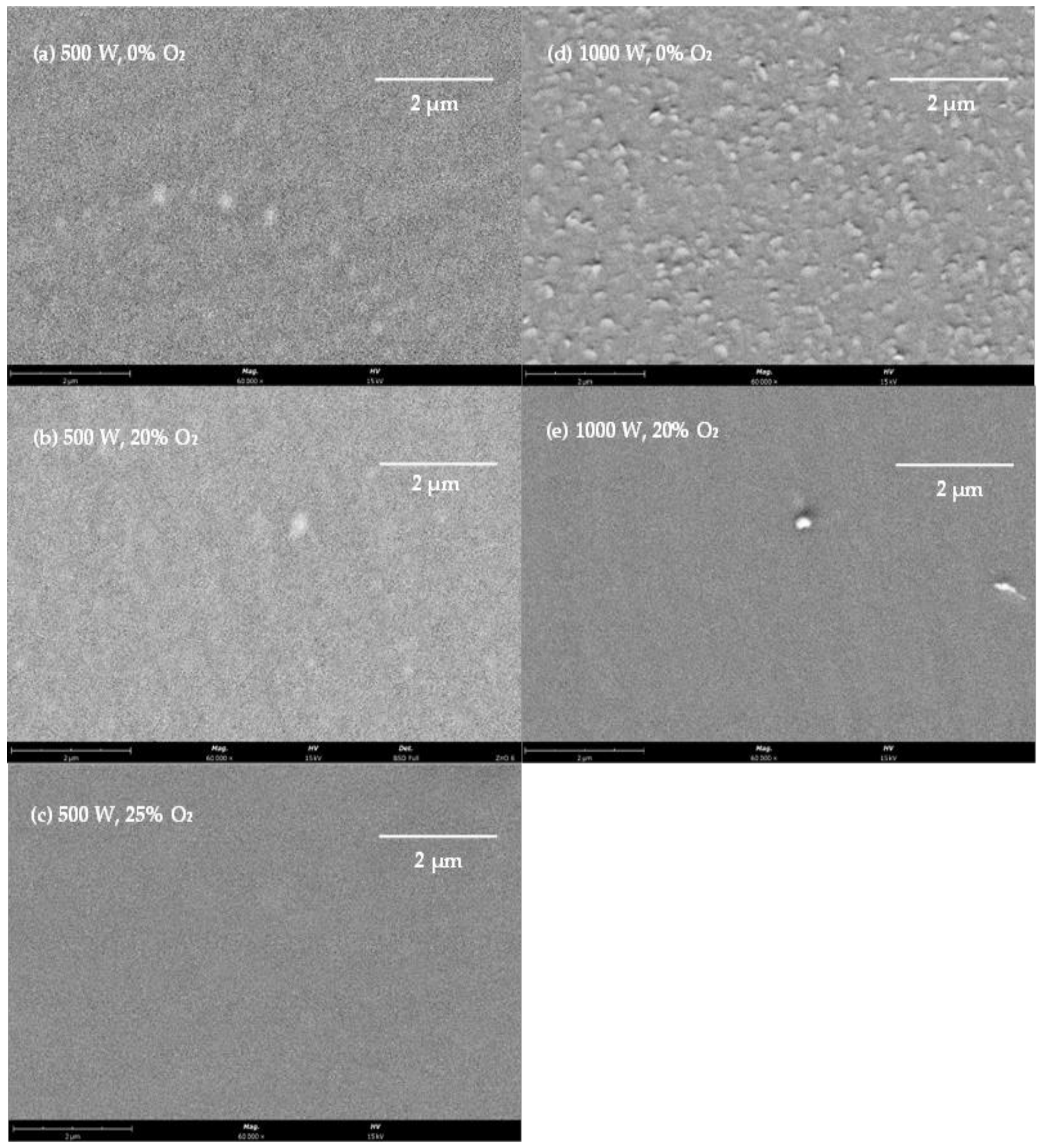 Photonics 09 00342 g006