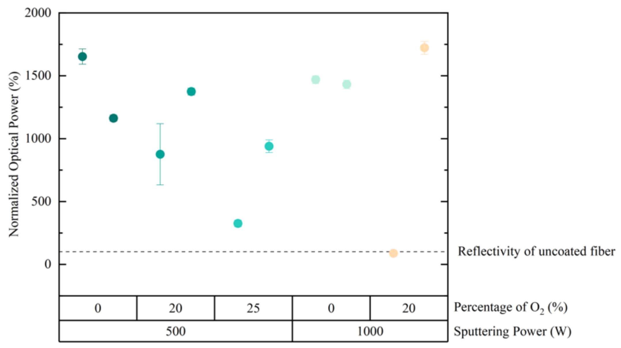 Photonics 09 00342 g007