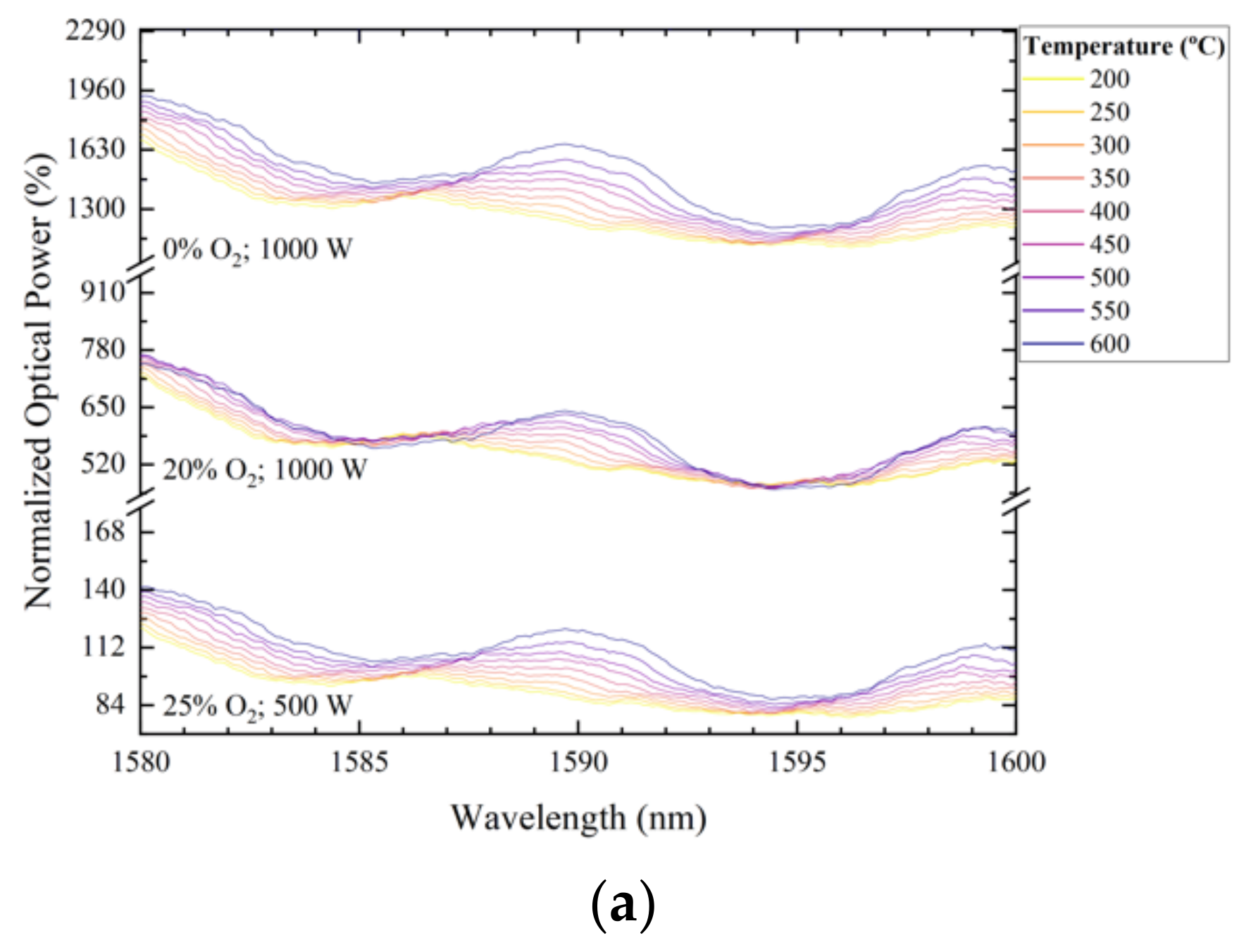 Photonics 09 00342 g008a