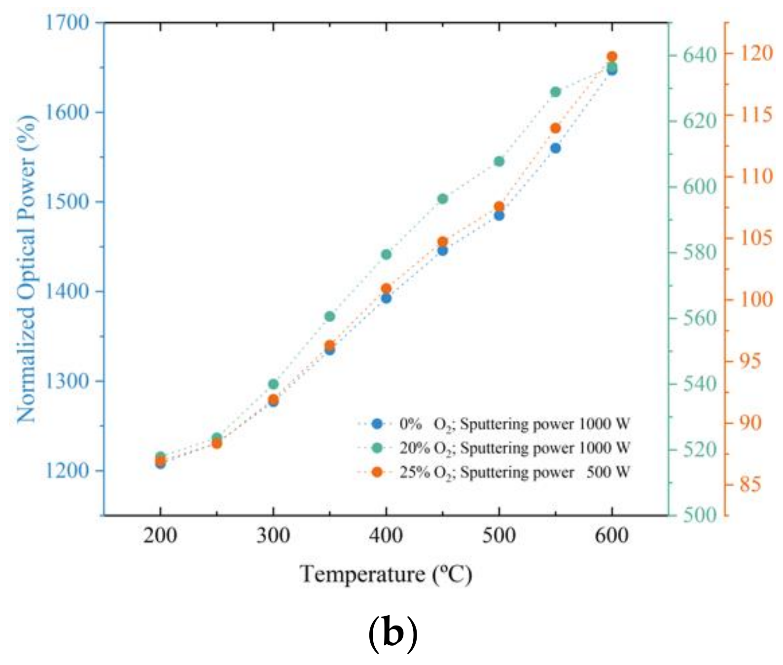 Photonics 09 00342 g008b