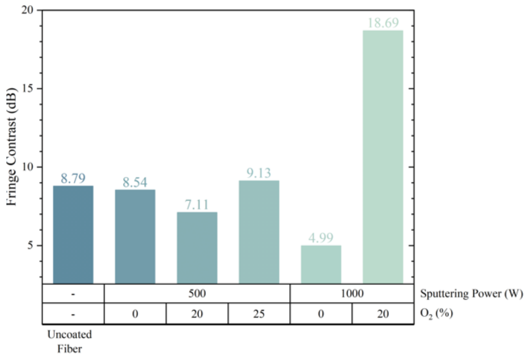 Photonics 09 00342 g011