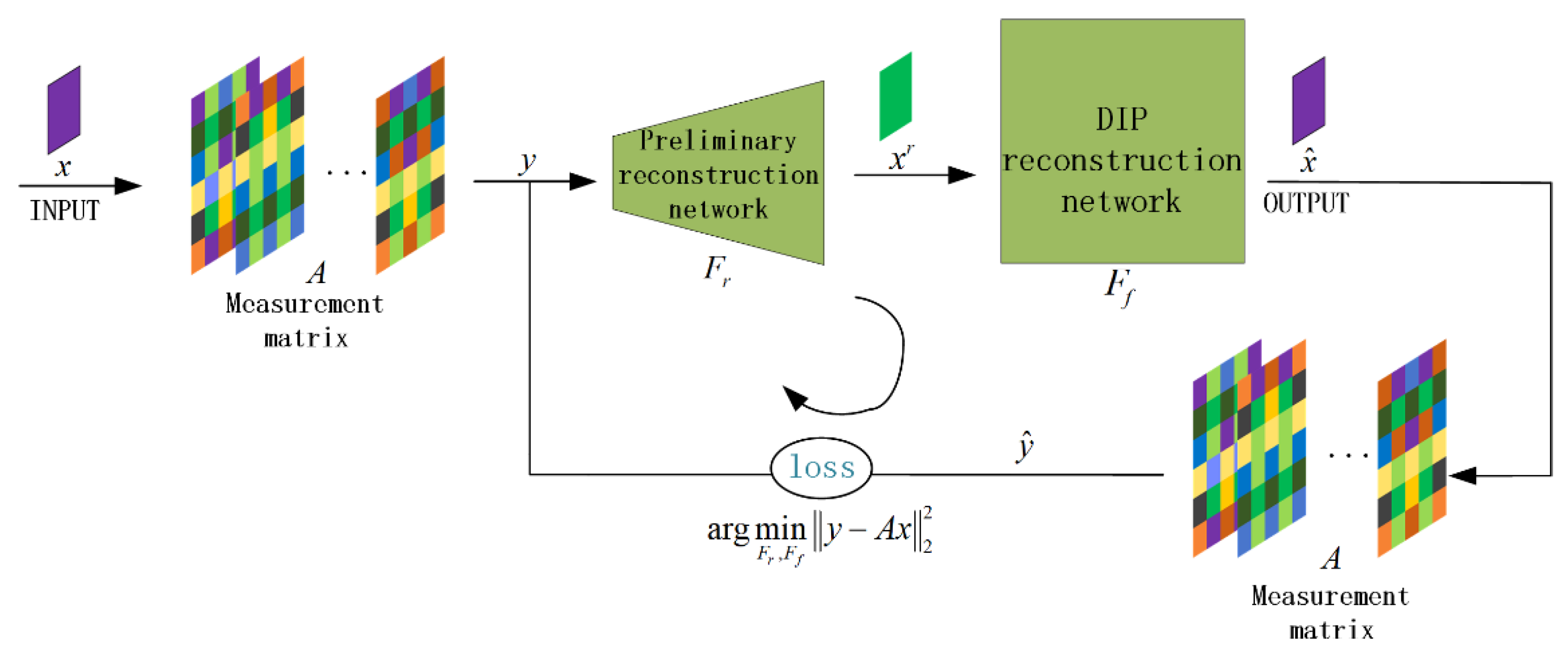 Photonics 09 00343 g002 550