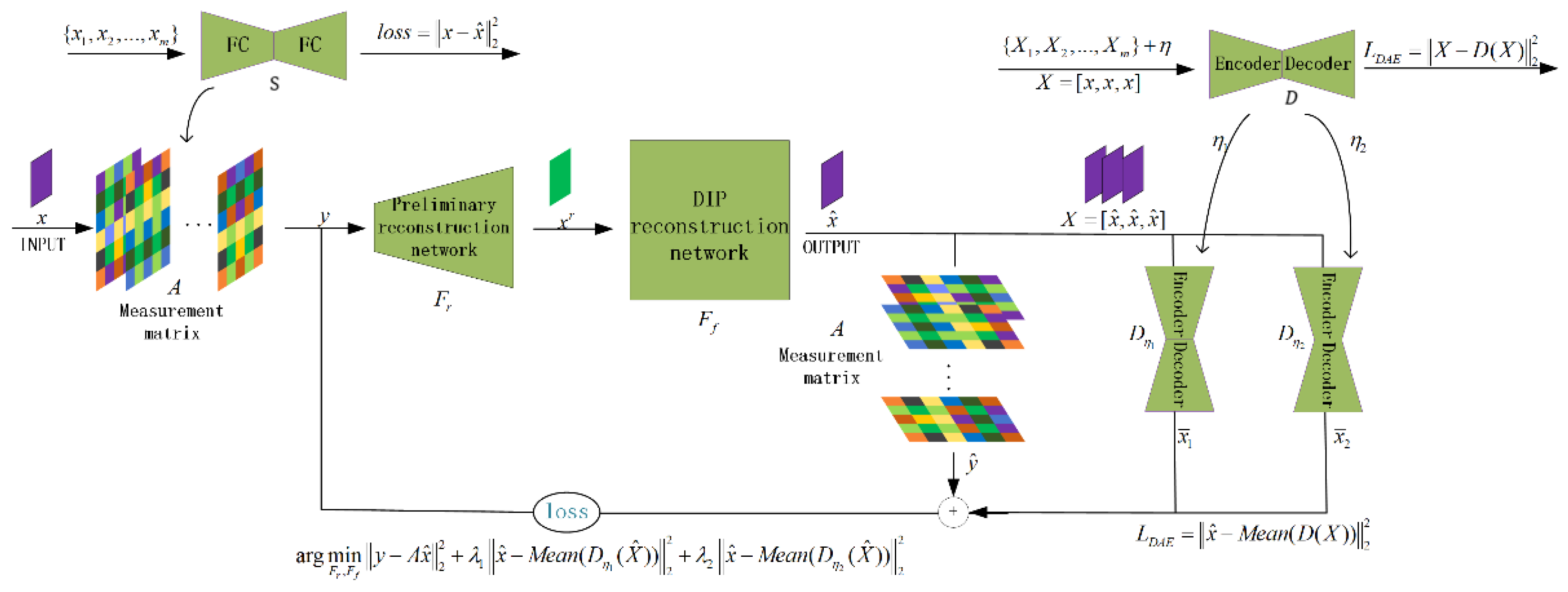 Photonics 09 00343 g003 550