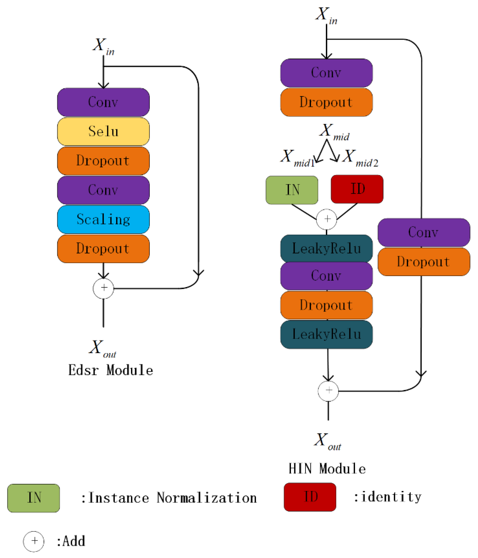 Photonics 09 00343 g005 550