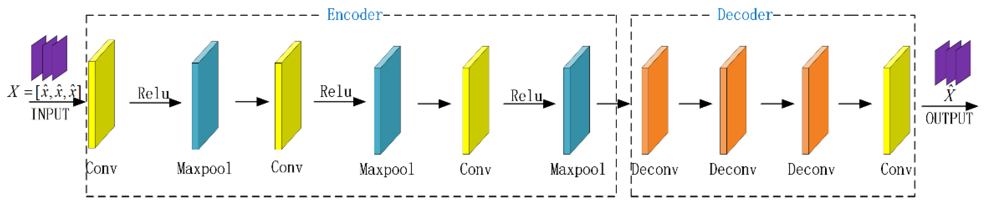 Photonics 09 00343 g006 550