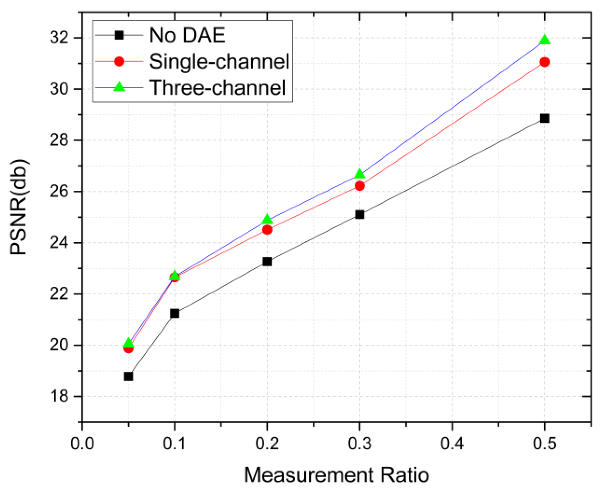 Photonics 09 00343 g011 550