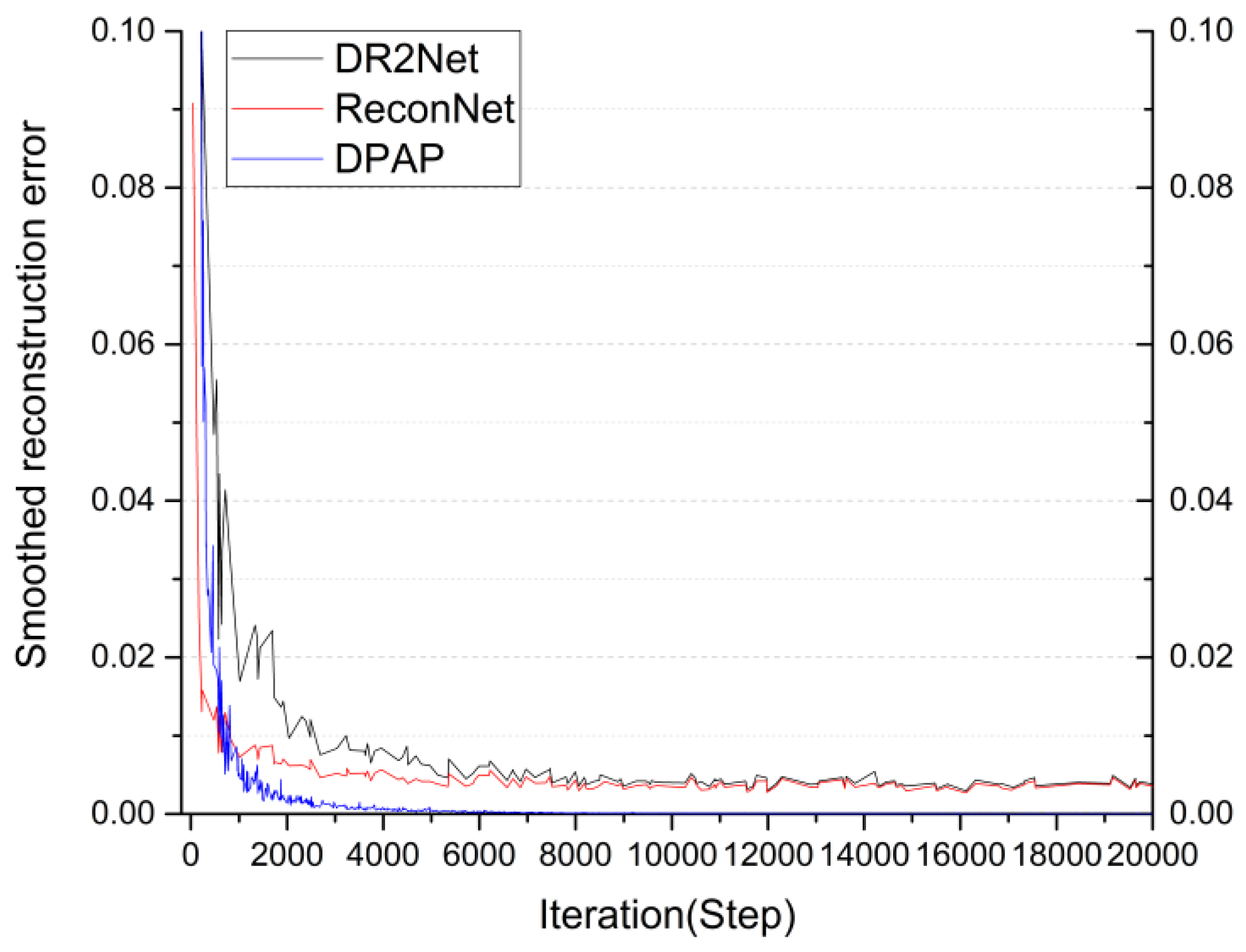 Photonics 09 00343 g015 550