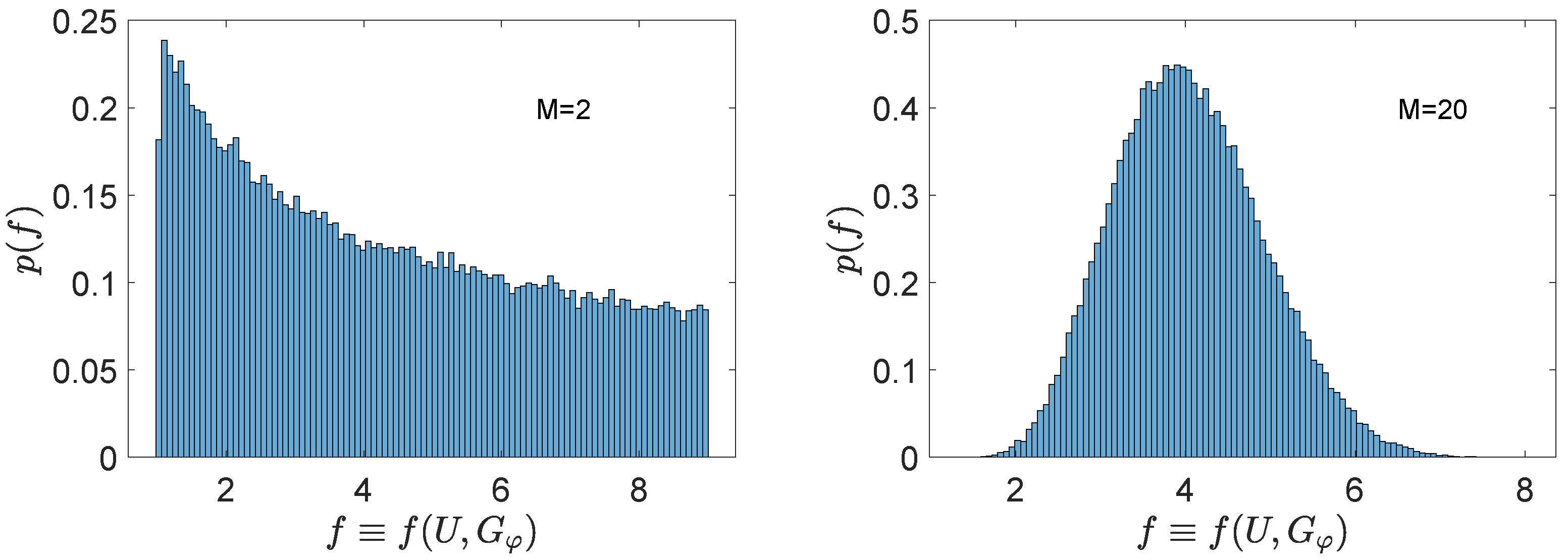 Photonics 09 00345 g002