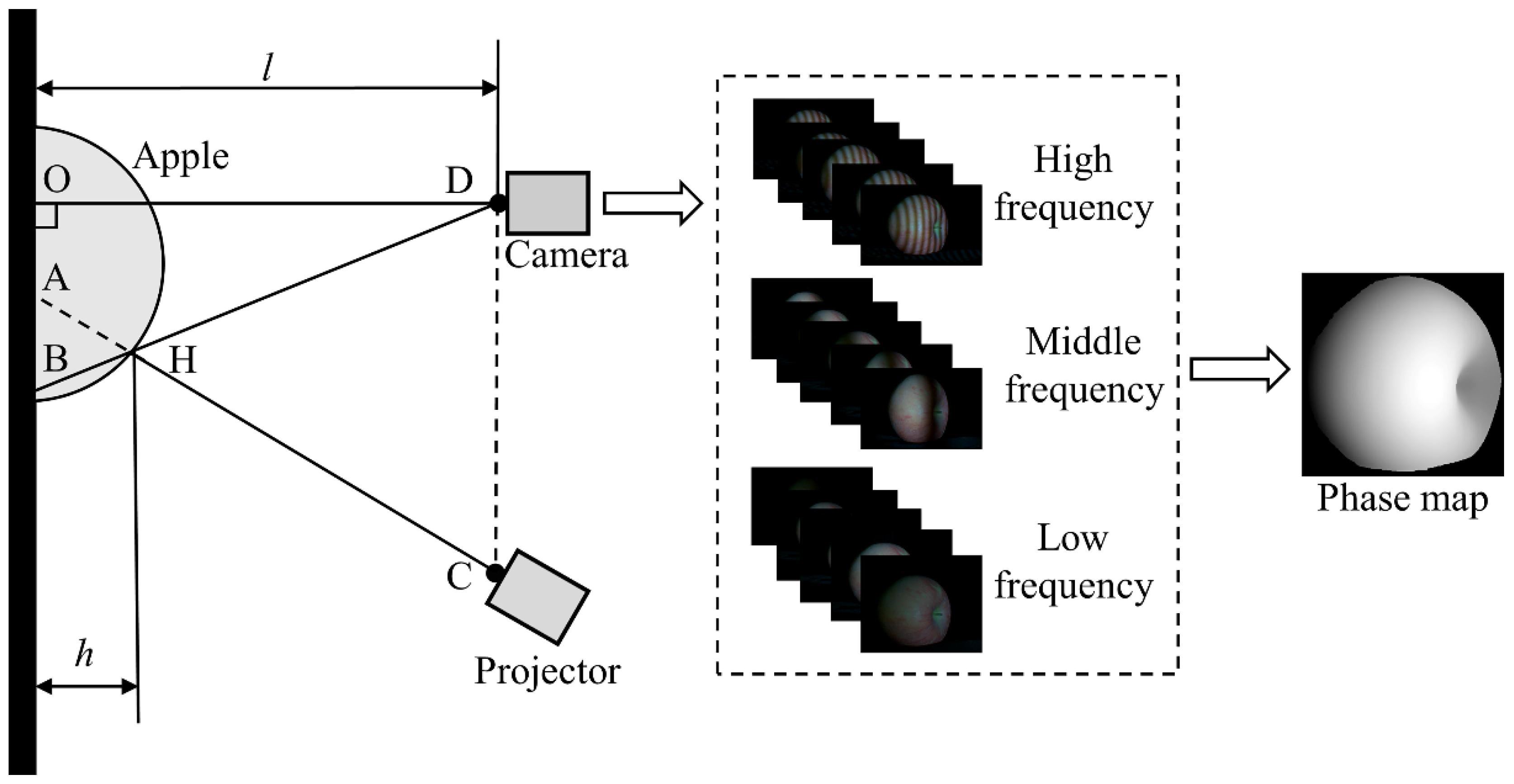 Photonics 09 00346 g002