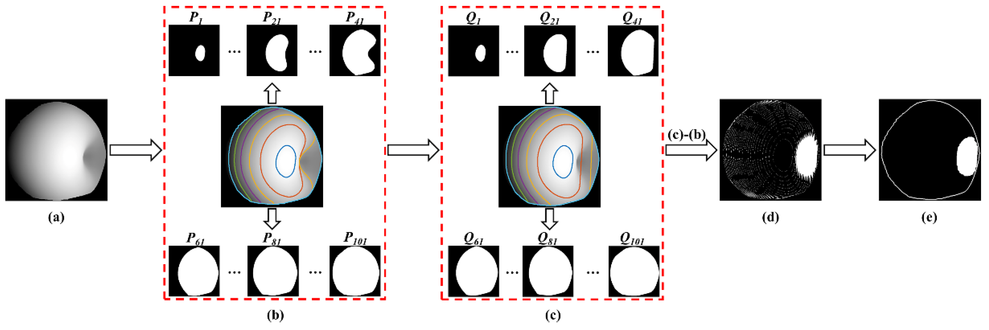 Photonics 09 00346 g005