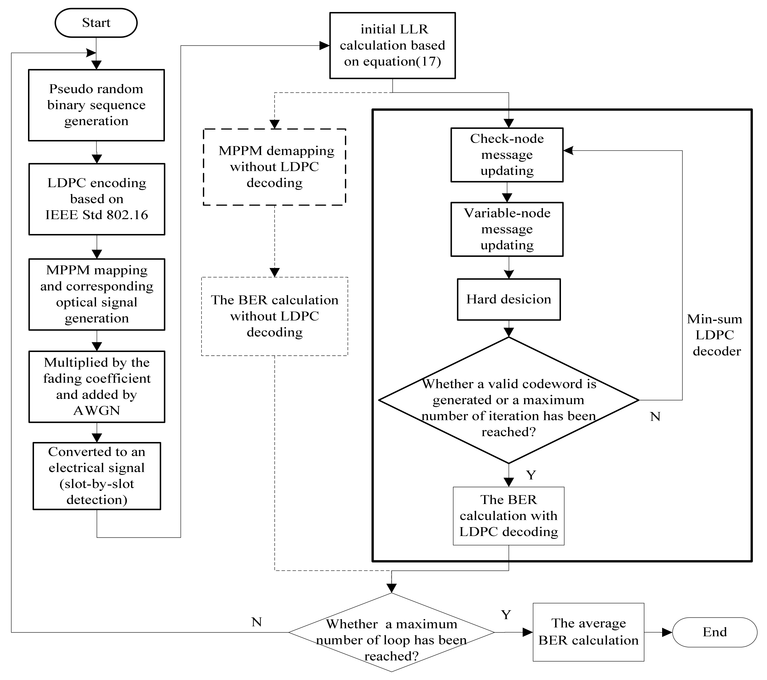 Photonics 09 00349 g002