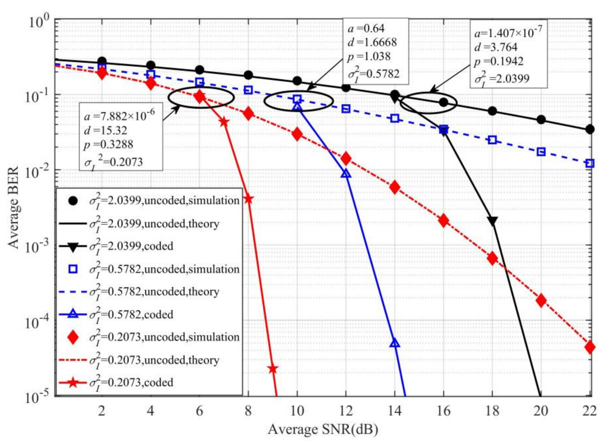 Photonics 09 00349 g004