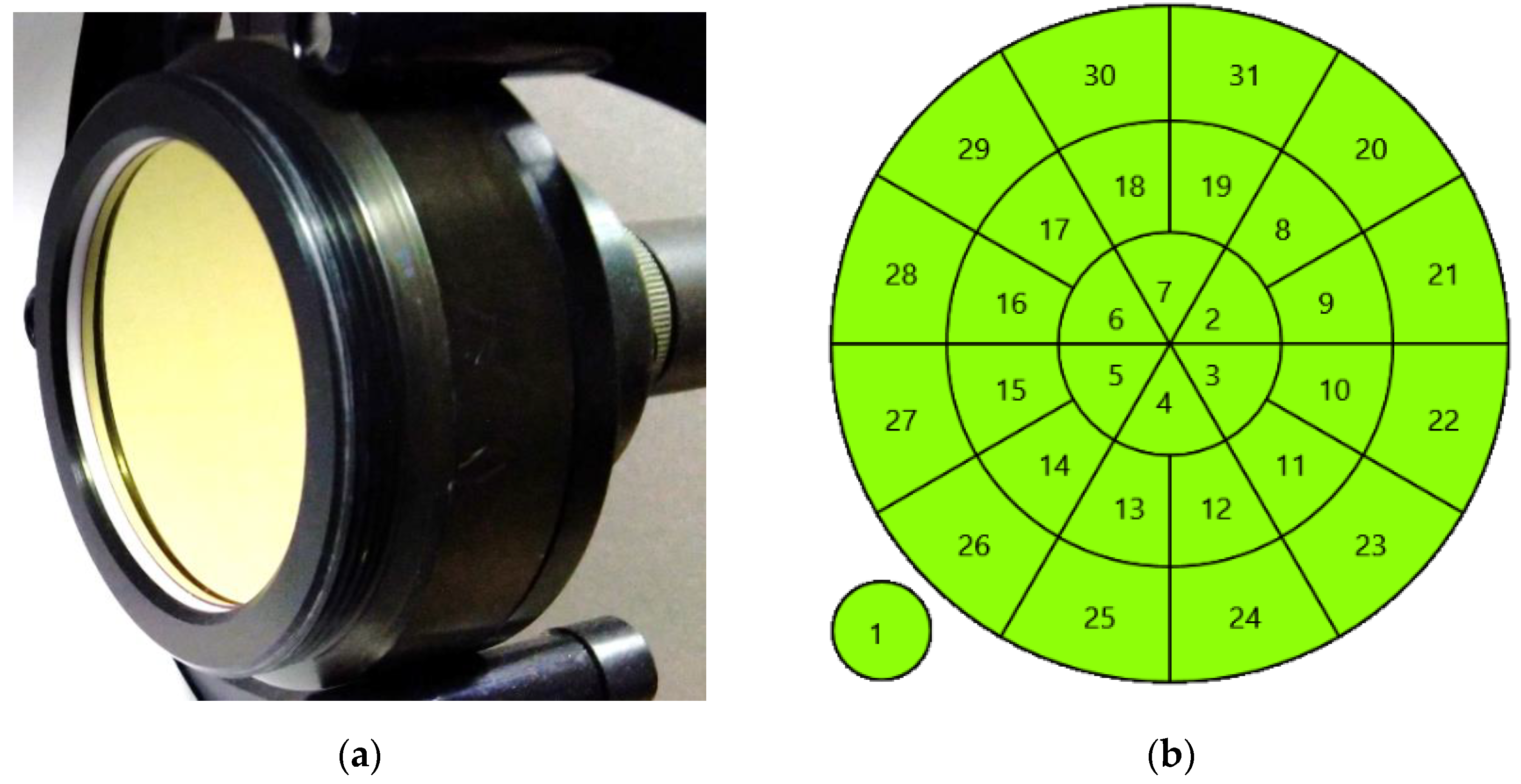 Photonics 09 00351 g002 550