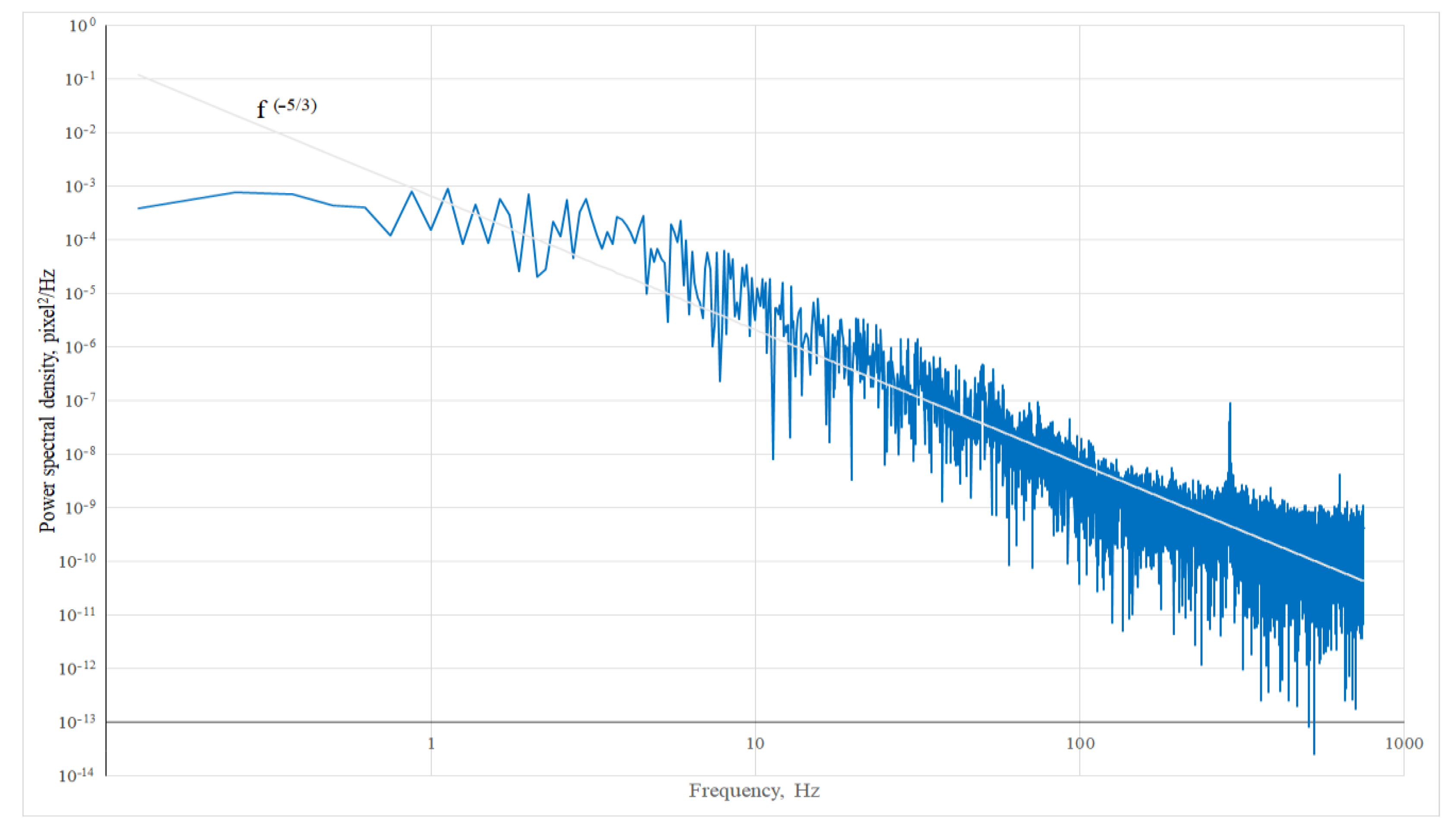 Photonics 09 00351 g006 550