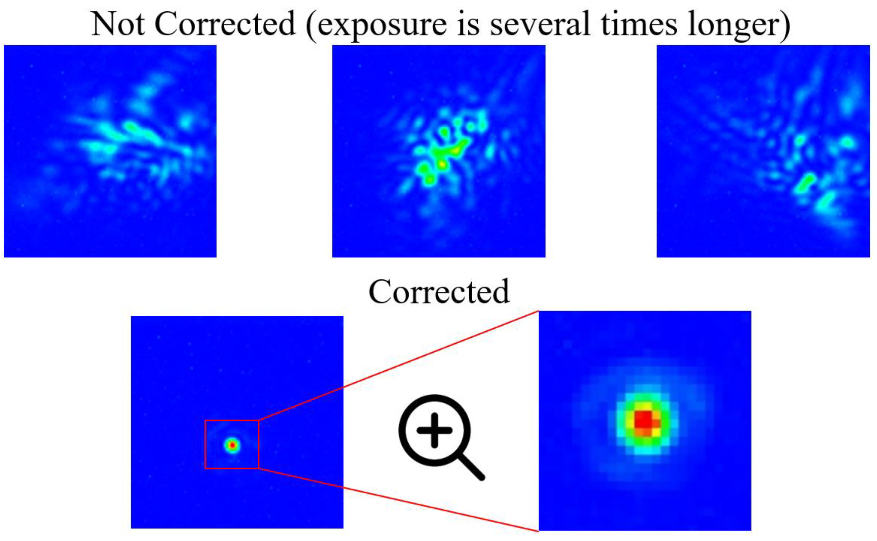 Photonics 09 00351 g007 550