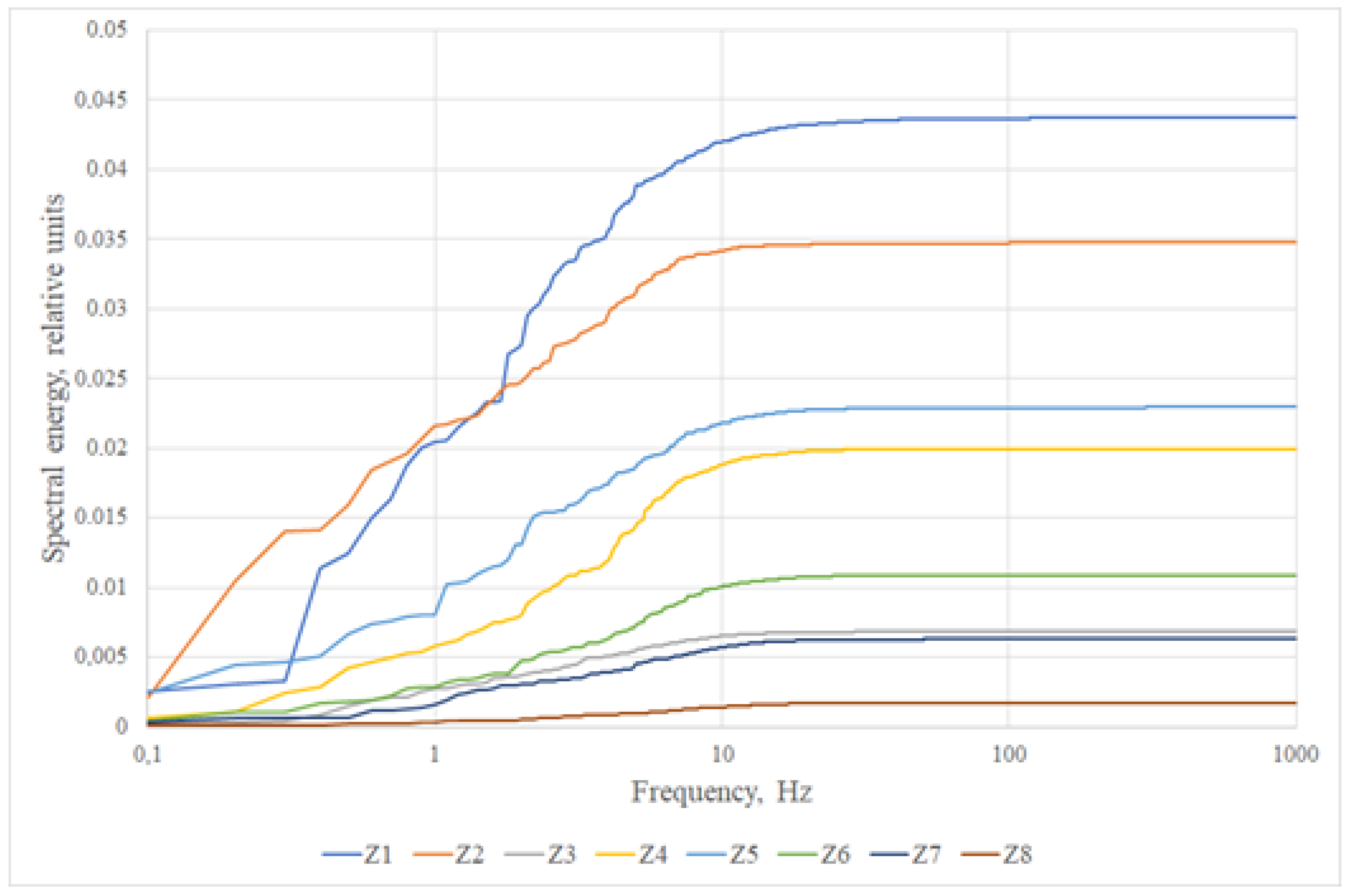 Photonics 09 00351 g010 550