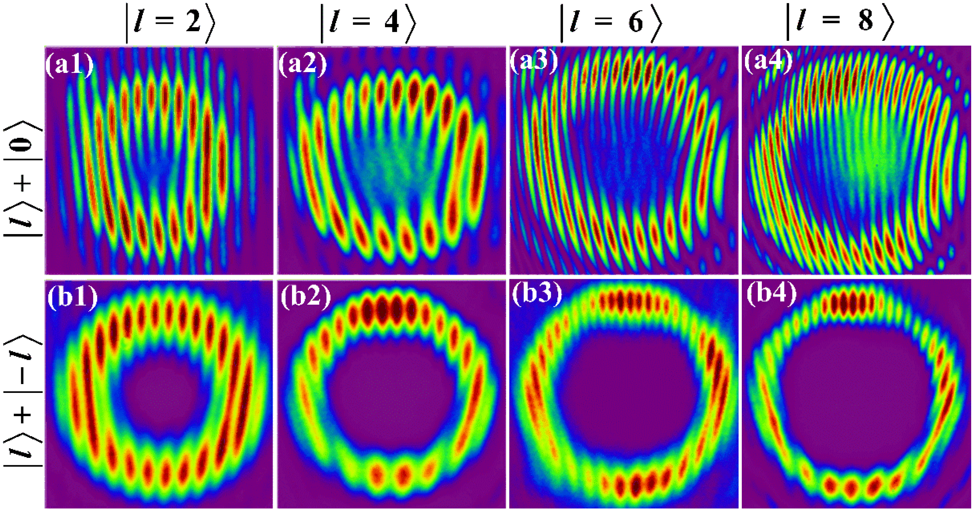 Generation and Detection of Optical Vortices with Multiple