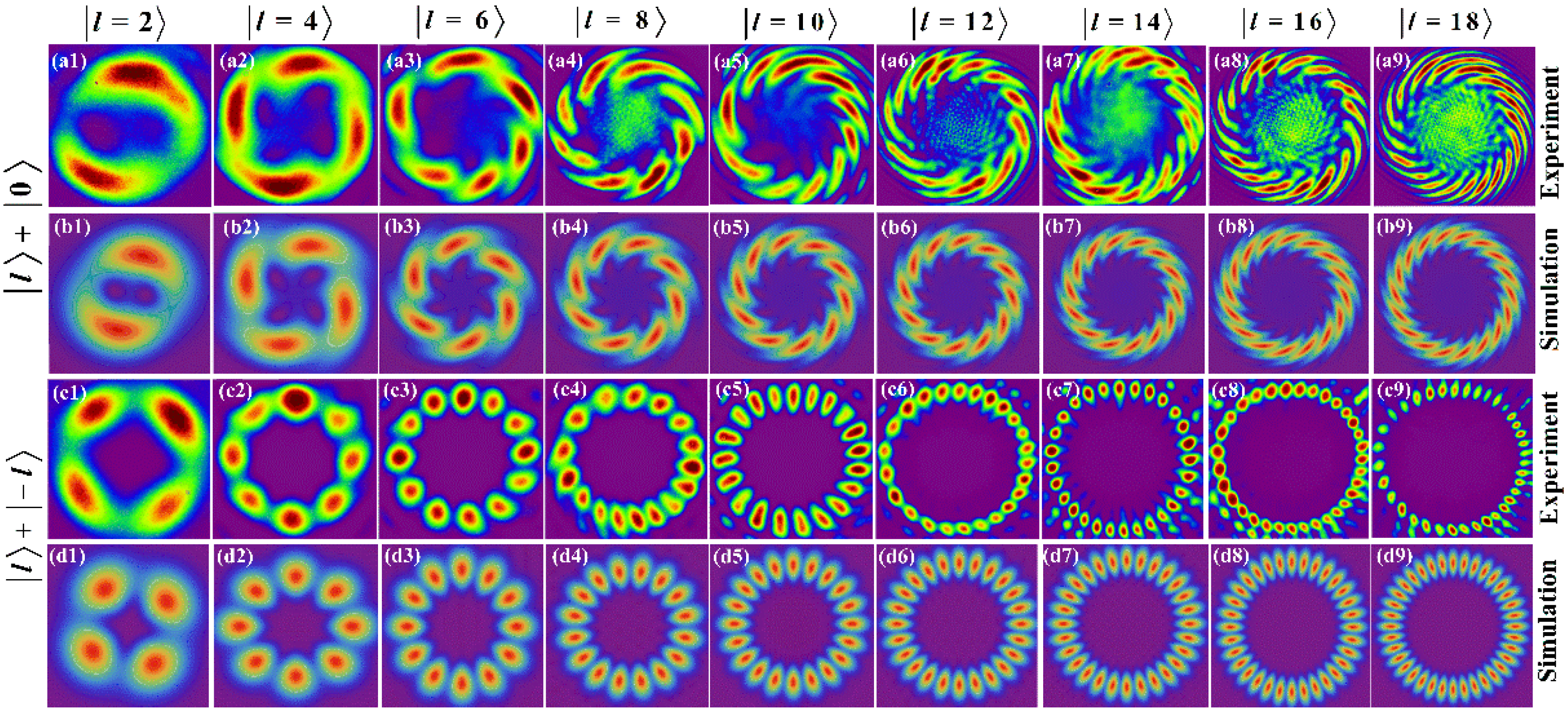 Photonics 09 00354 g008